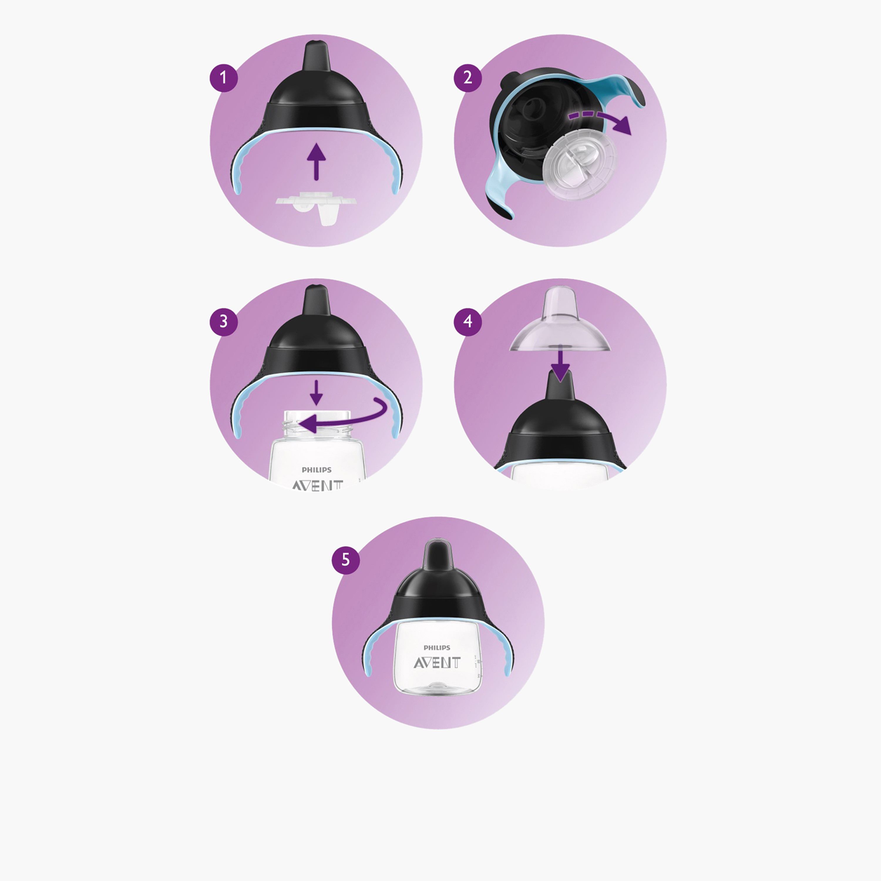 رضاعة بمقابض وطبعات من فيليبس افنت 340 مل-baby-feeding-mealtimeessentials-image-6