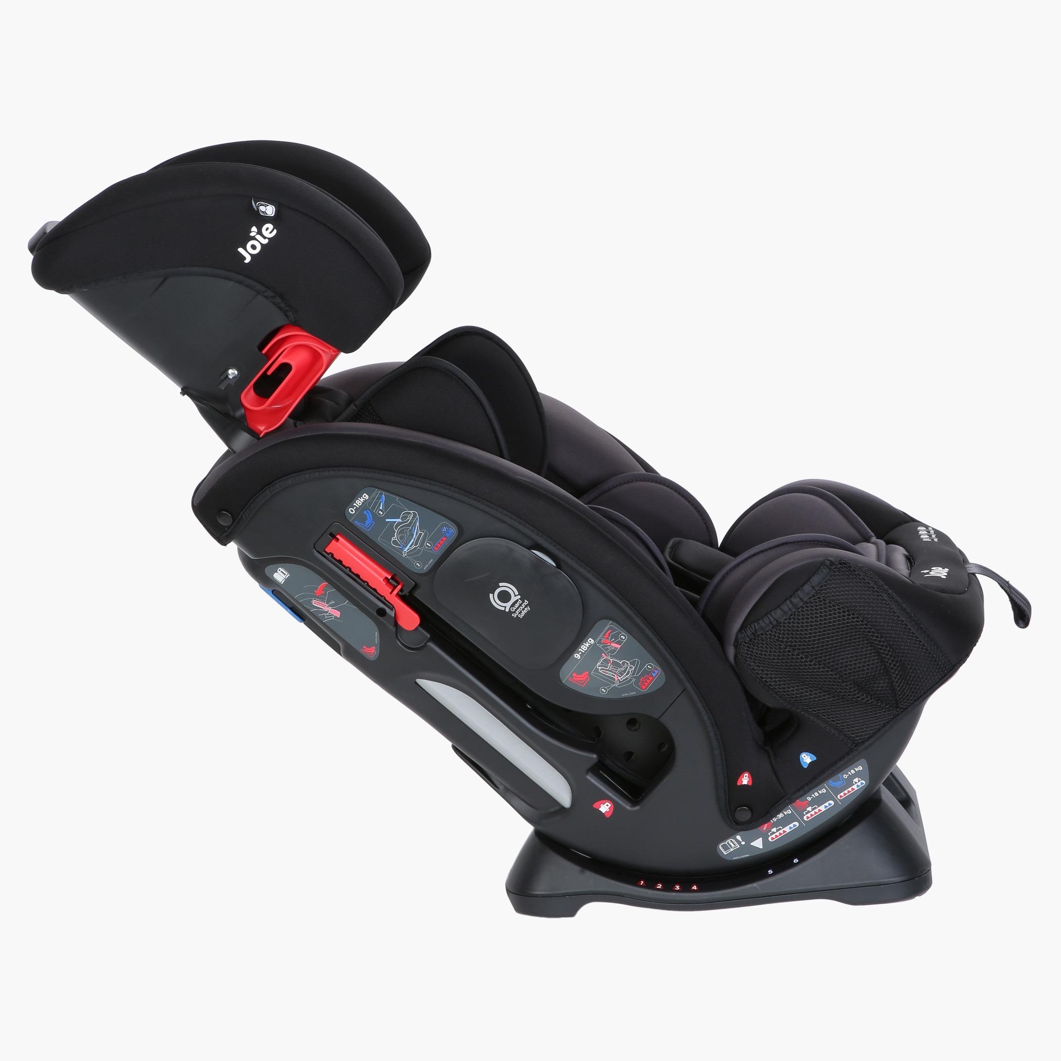 Isofix joie every sales stage