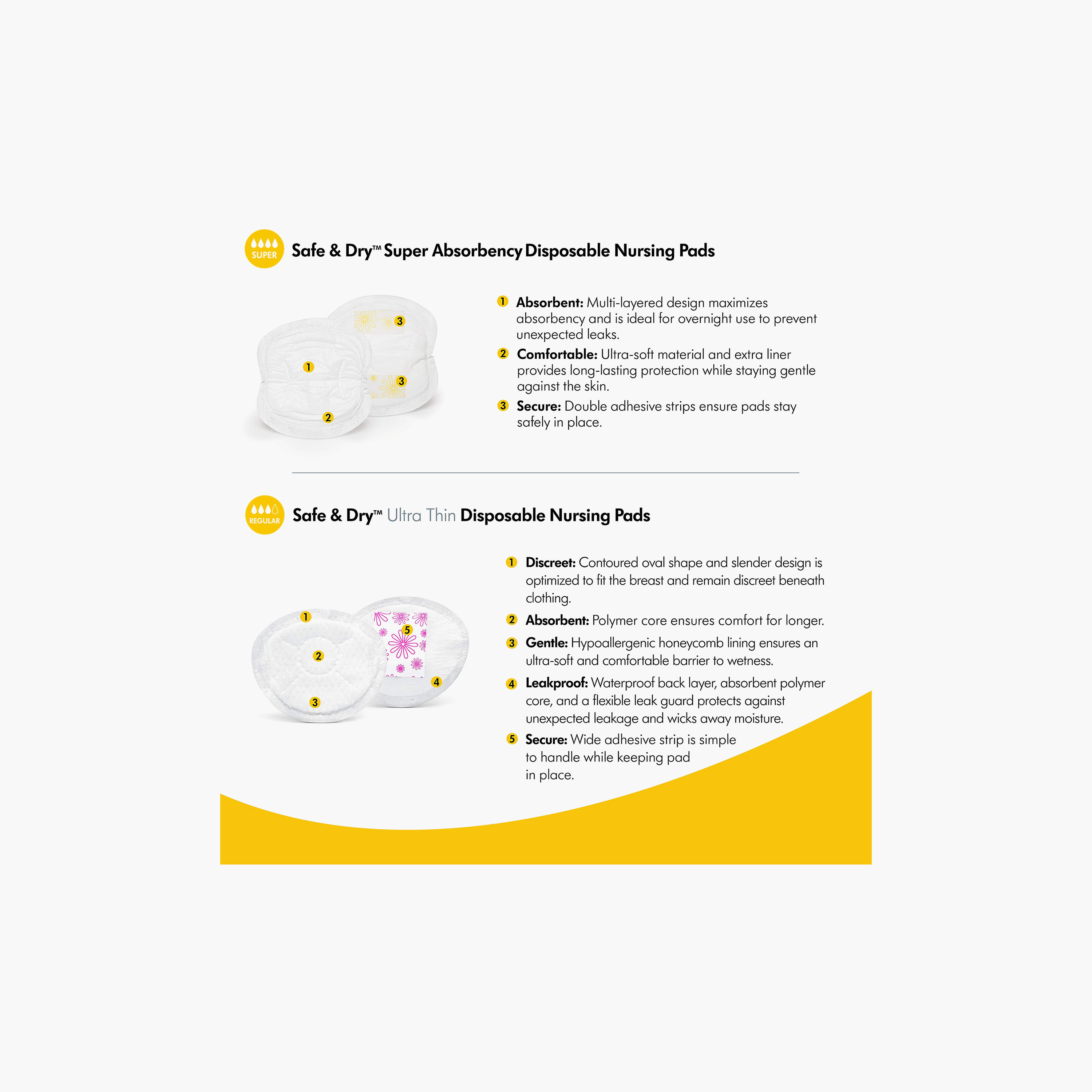Pack of 60 Medela Breastfeeding Disposable Nursing Pads with Flexible Leak-Guards-baby-feeding-breastfeedingandcare-image-5