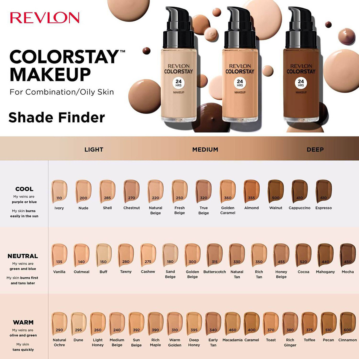 كريم أساس كالر ستاي بعامل حماية من الشمس 15 من ريفلون-beautyandpersonalcare-makeup-face-foundations-image-3