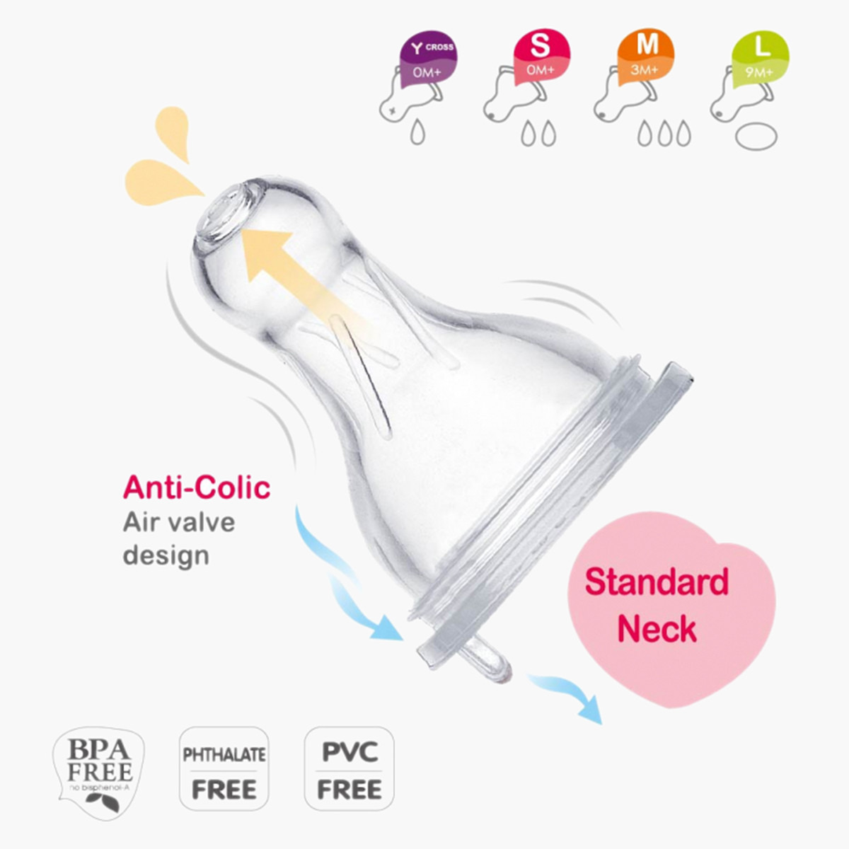 FARLIN 2-Piece Stretchy Anti-Fur Teats Set - Small-baby-feeding-feedingbottles-bottlesandteats-image-4