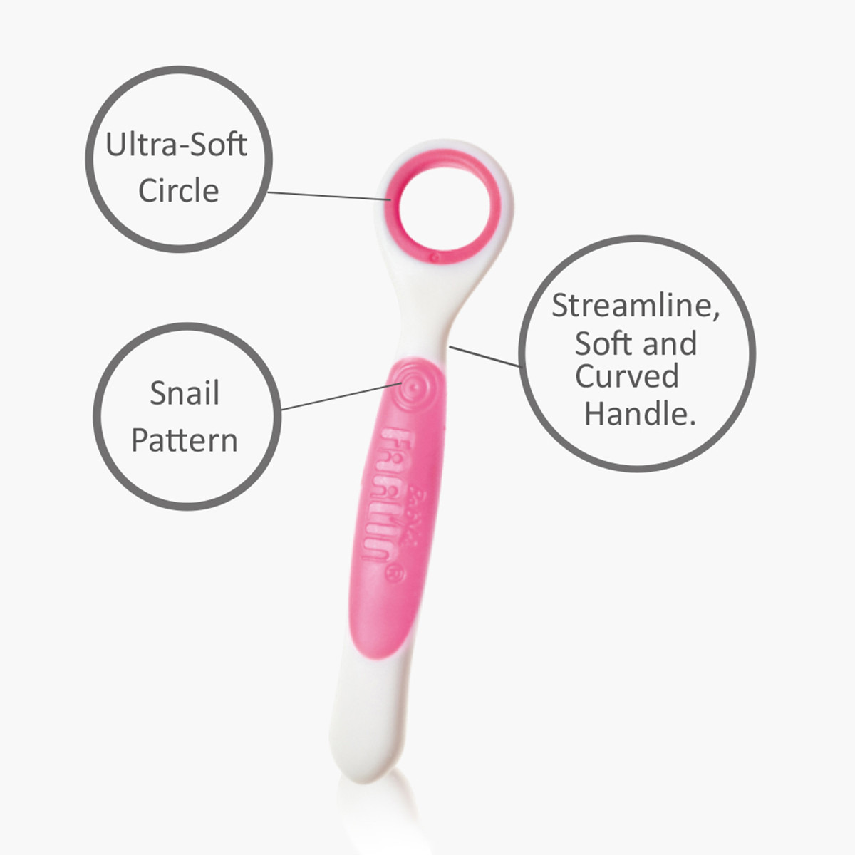 مجموعة العناية بالفم من فارلين-baby-bathandcare-oralcare-image-2