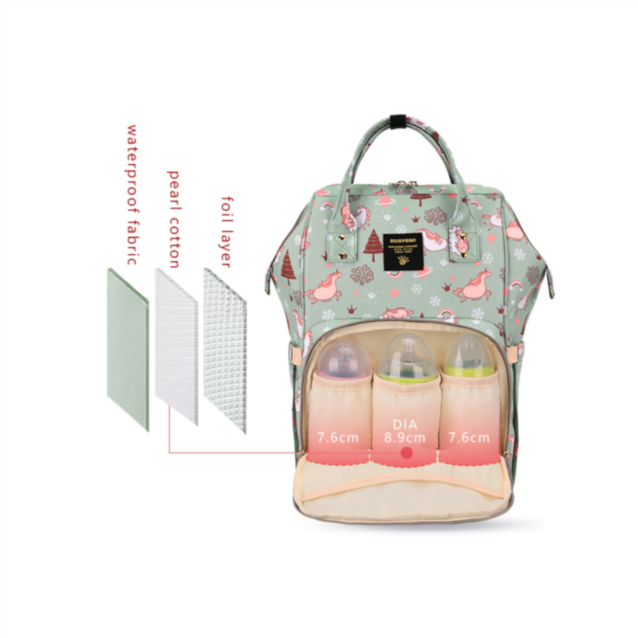 مجموعة عرض شنطة حفاضات بطبعات من سنفينو-baby-gear-diaperbags-image-12