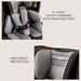 Giggles Originfix 3-in-1 Toddler Carseat (Ages 1-12 years)-Car Seats-thumbnail-6