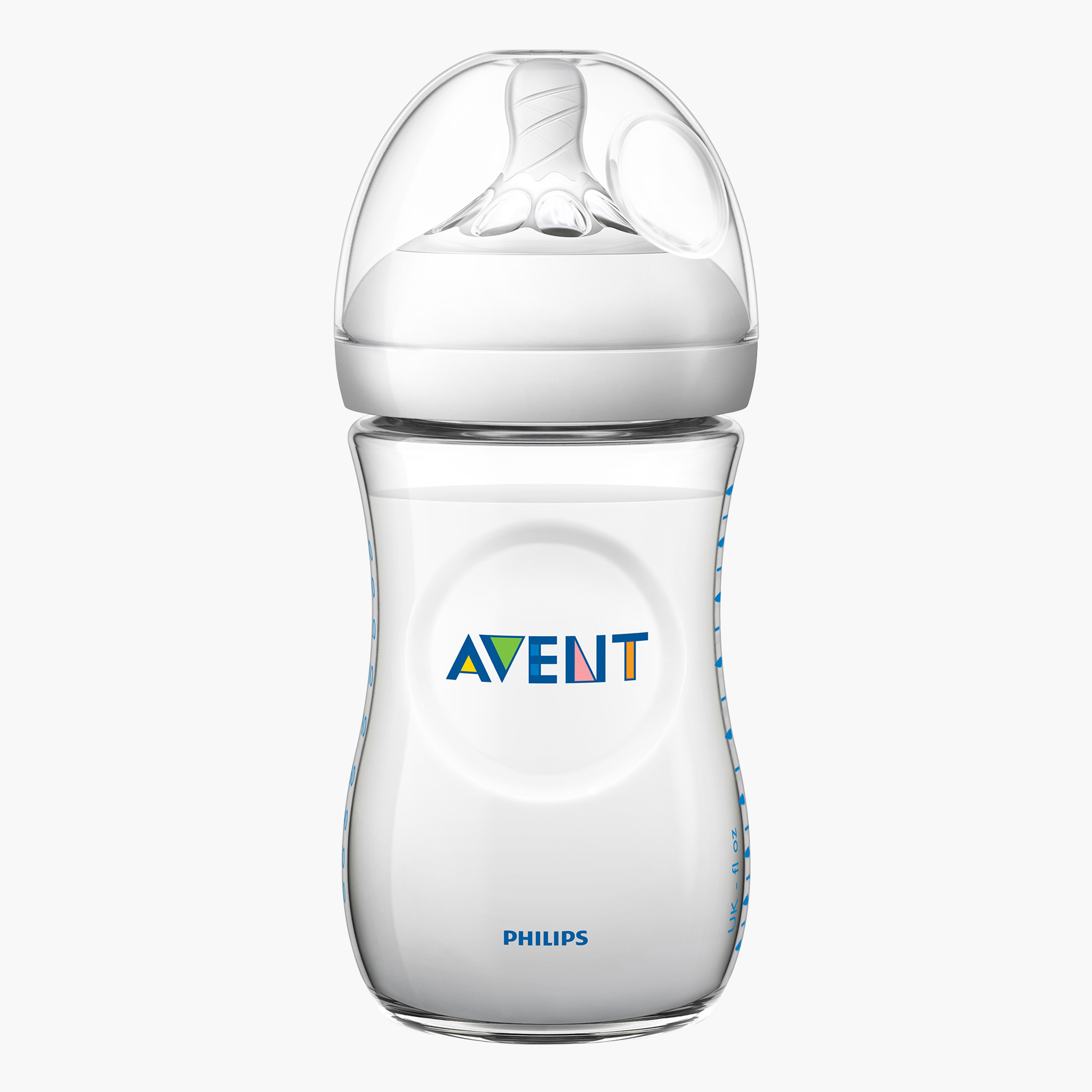 Avent coupons 2024