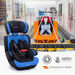 Kindcomfort KZC 123 Car Seat - Black/Blue (9 months to 12 years)-Car Seats-thumbnail-18