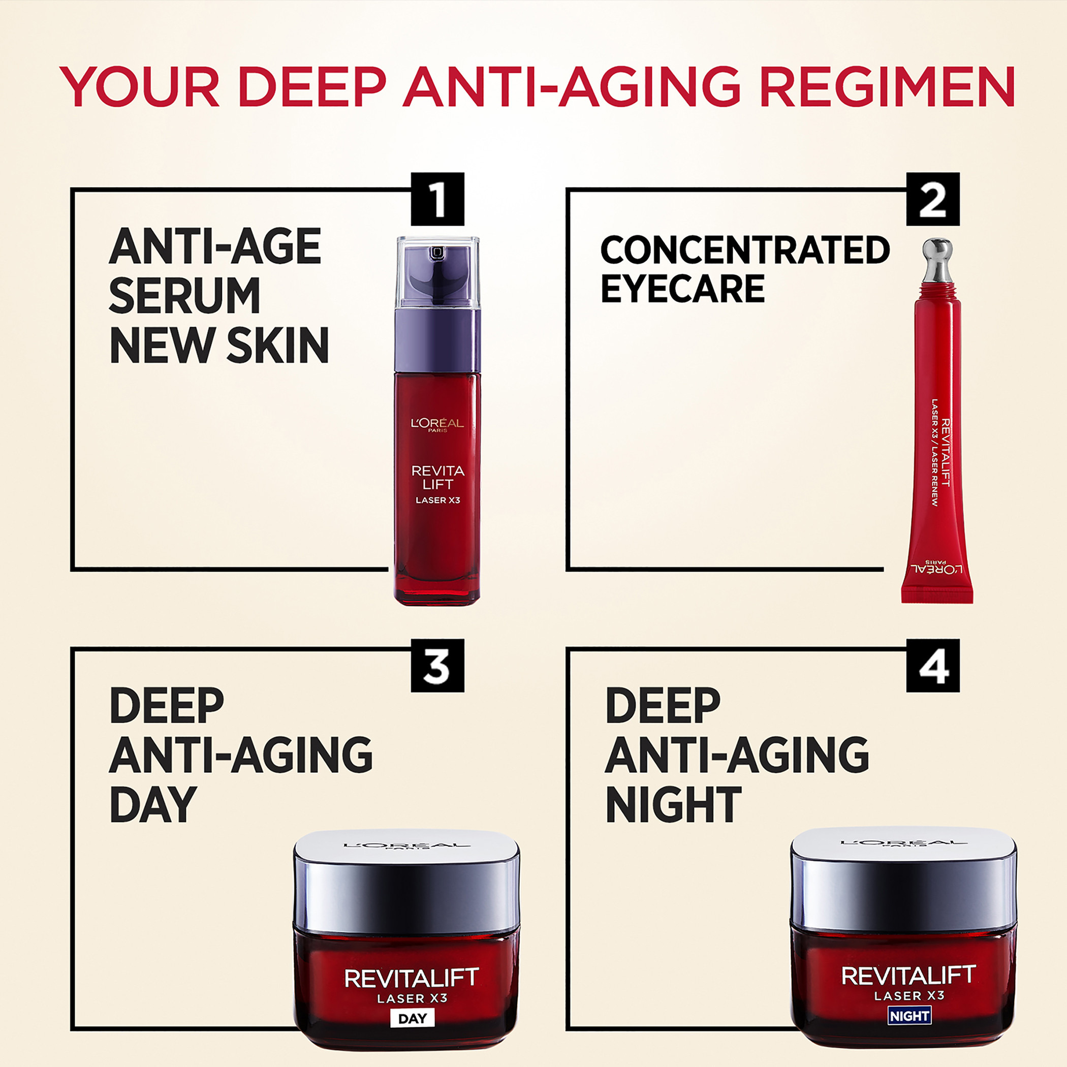 L’Oréal ParisRevitalift Laser X3 Anti-Ageing Day Cream - 50 ml-beautyandpersonalcare-skin-moisturisers-facemoisturisers-image-3