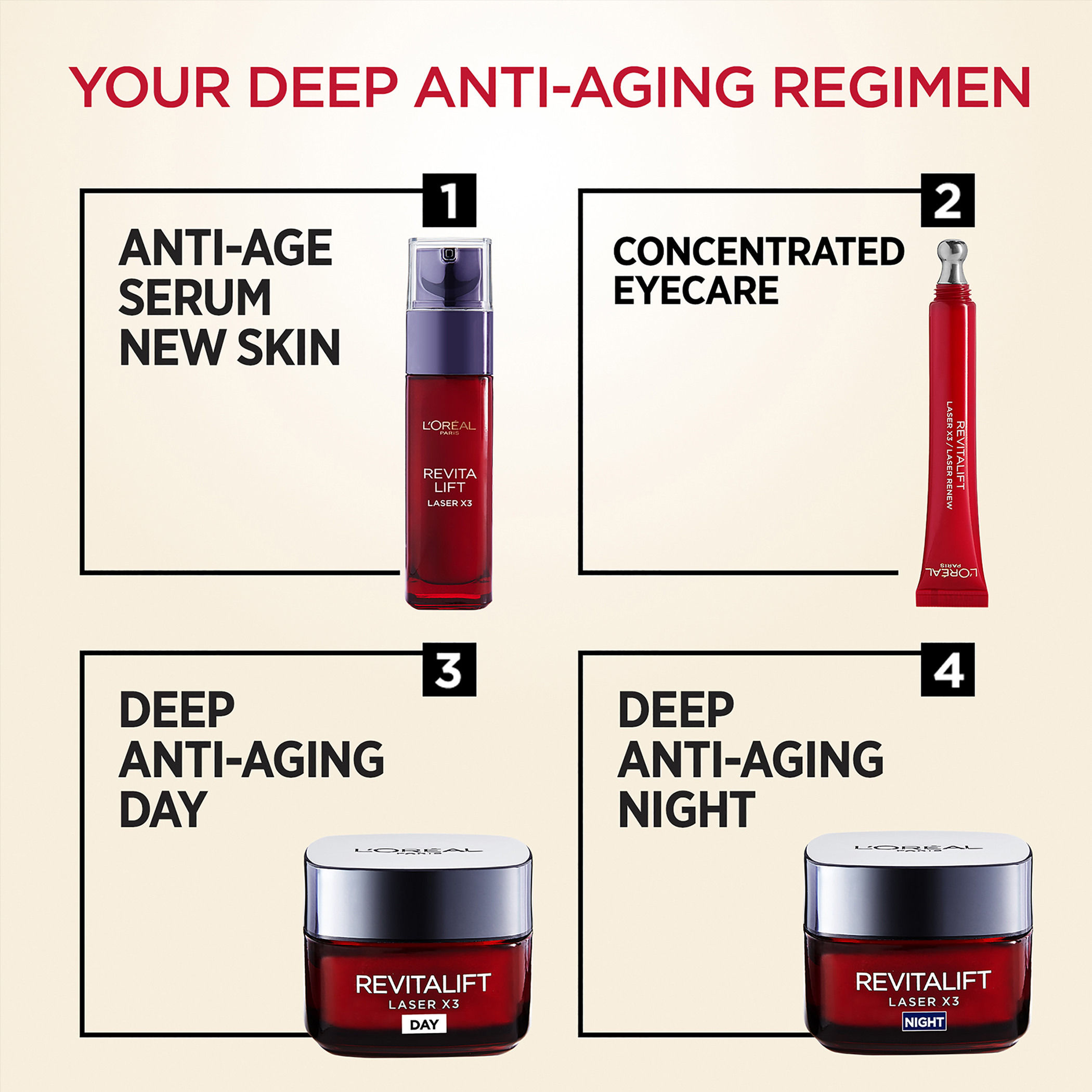 كريم ريفيتاليفت ليزرx3  المضاد للشيخوخة من لوريال باريس-beautyandpersonalcare-skin-treatmentsandserums-image-2