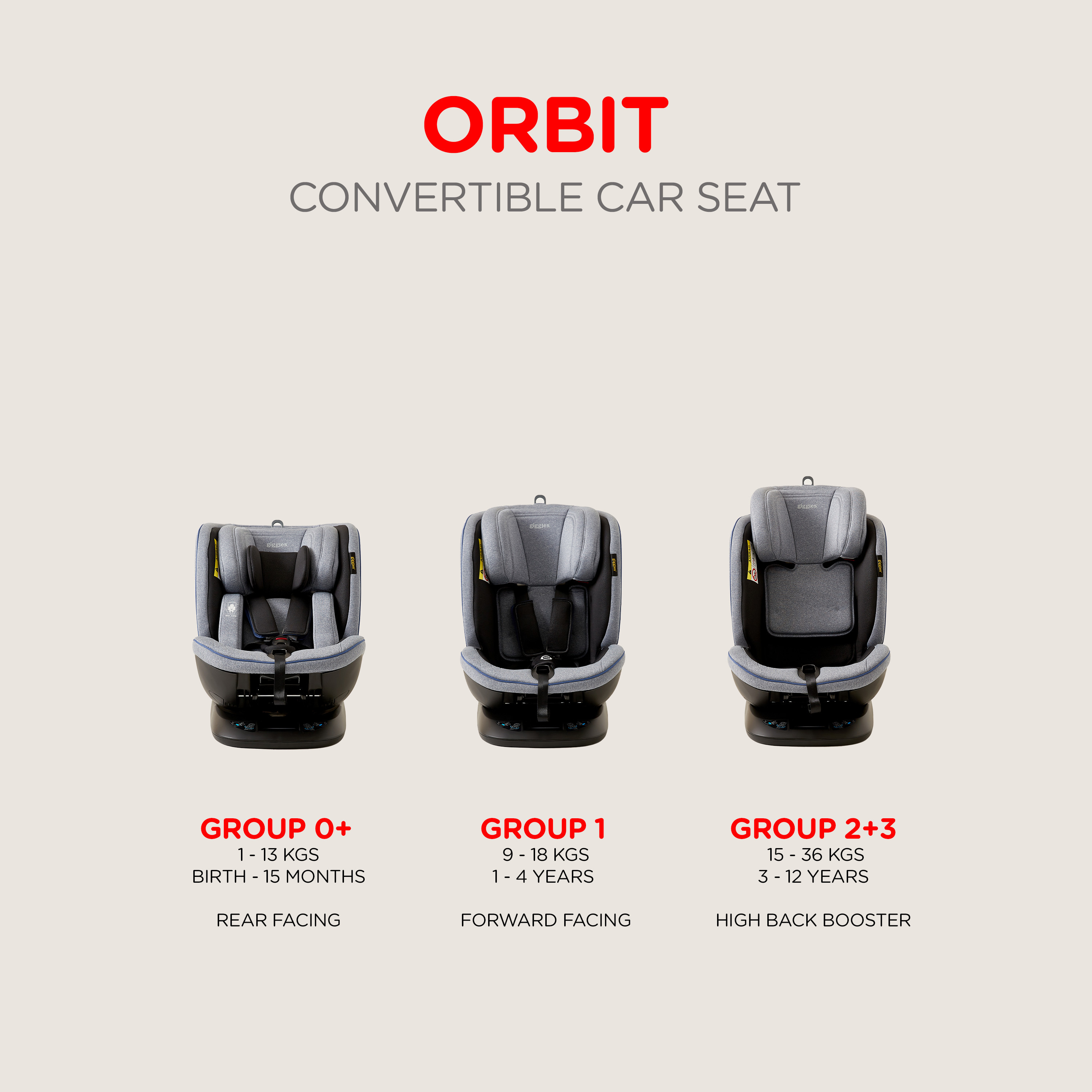 Giggles OrbitFix 4-in-1 Car Seat - Grey (Up to 12 years)-baby-gear-carseats-image-5