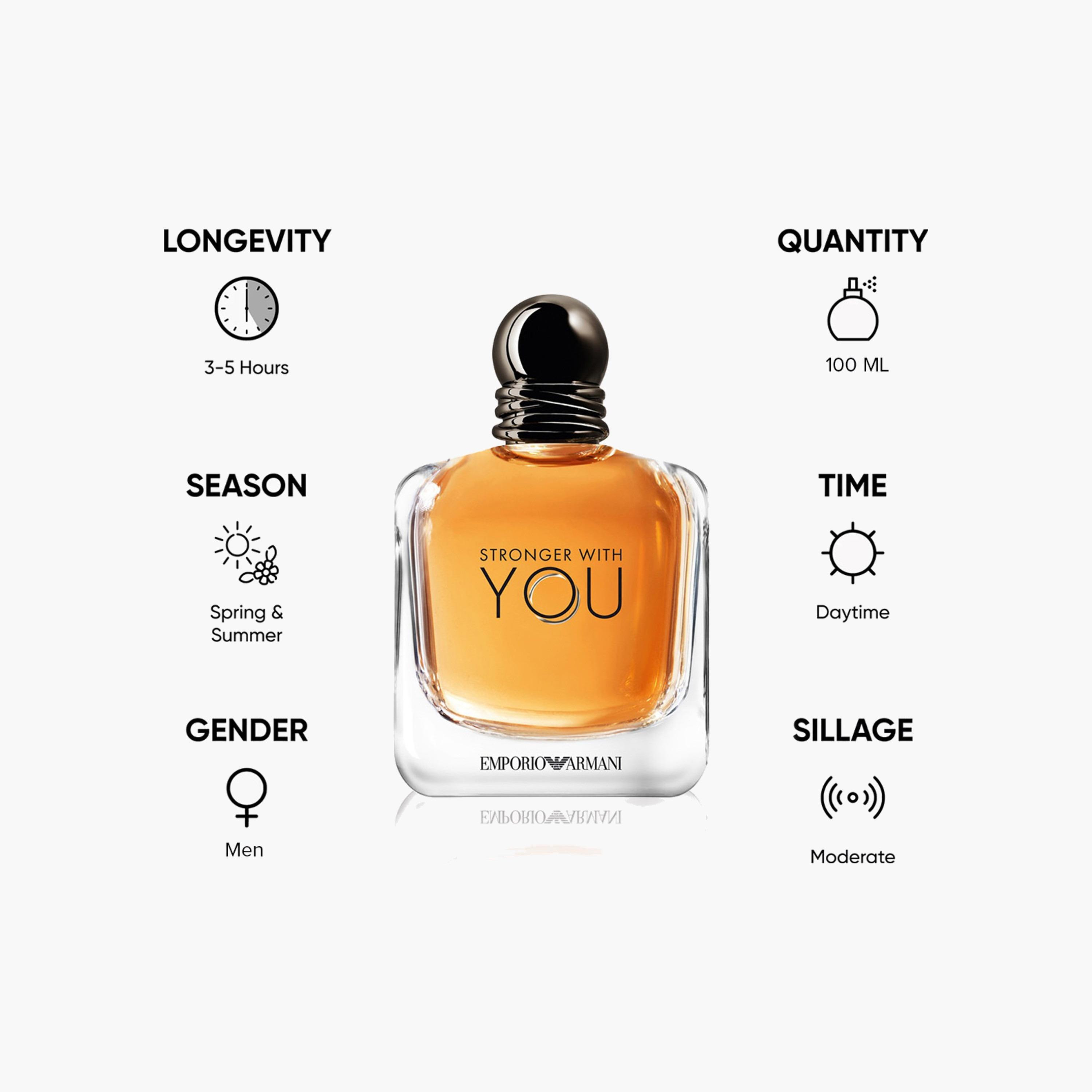 Emporio Armani Stronger with YOU - 100 ml-beautyandpersonalcare-fragrance-men-image-5
