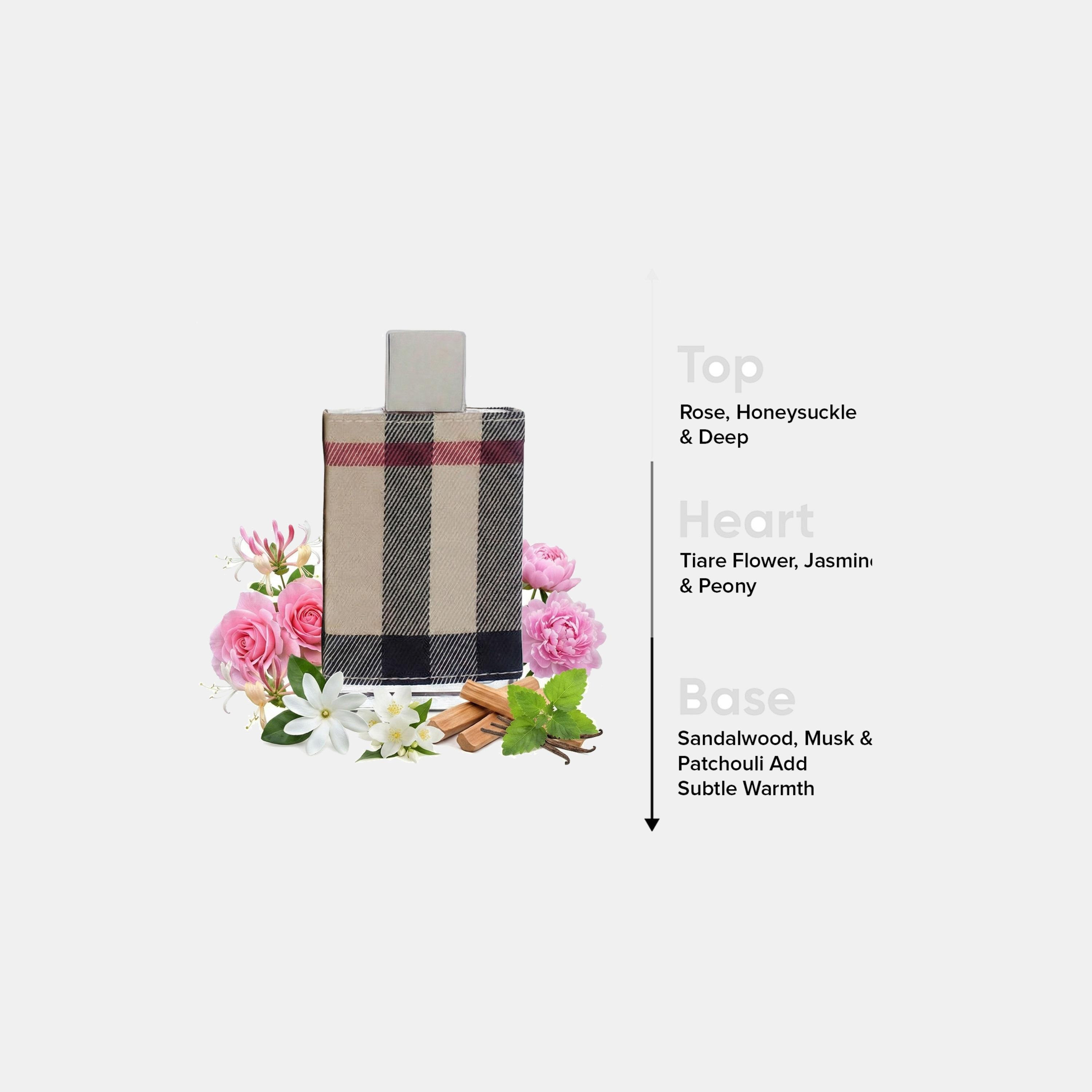 Burberry London for Women Eau De Parfum - 100 ml-beautyandpersonalcare-fragrance-women-image-4