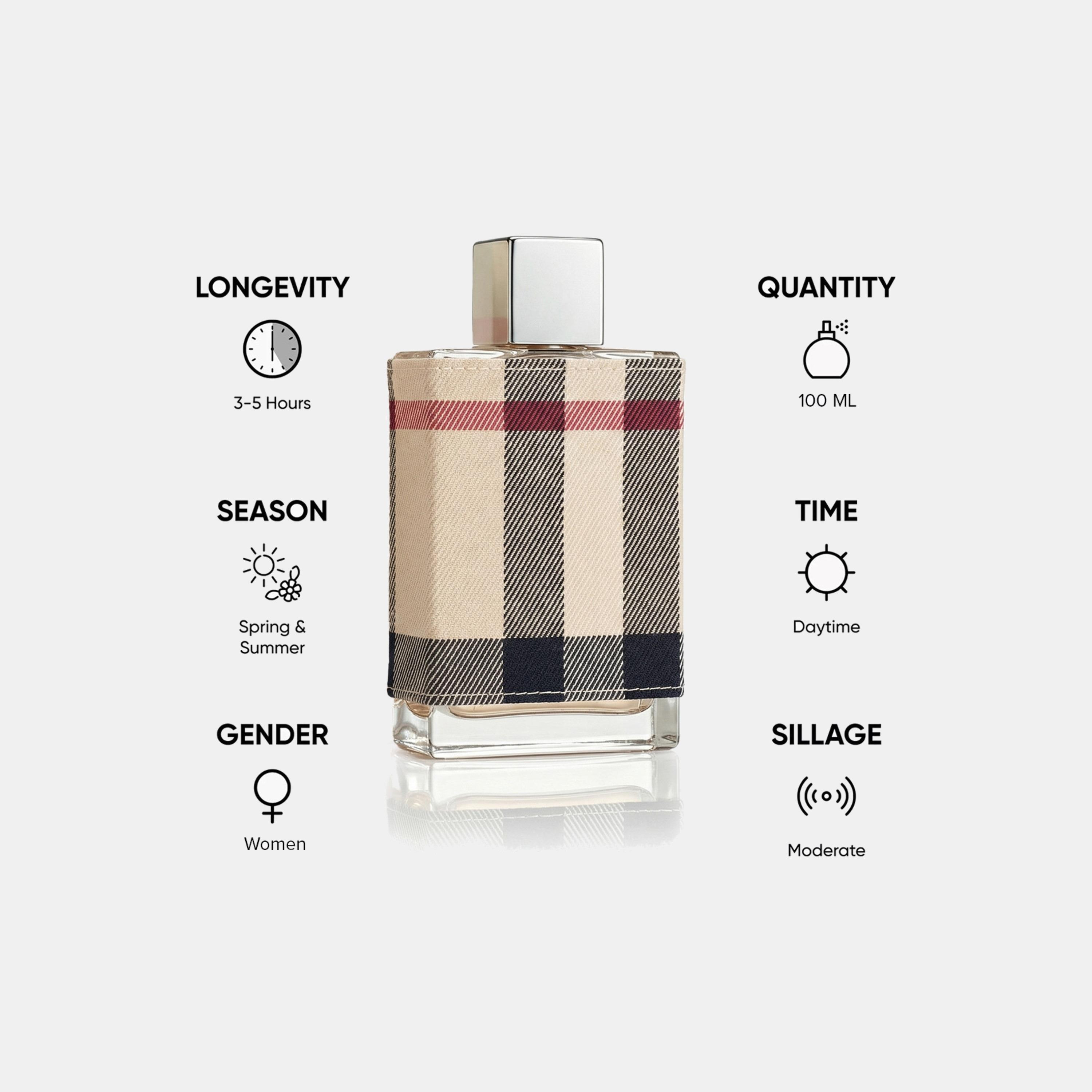 Burberry London for Women Eau De Parfum - 100 ml-beautyandpersonalcare-fragrance-women-image-5