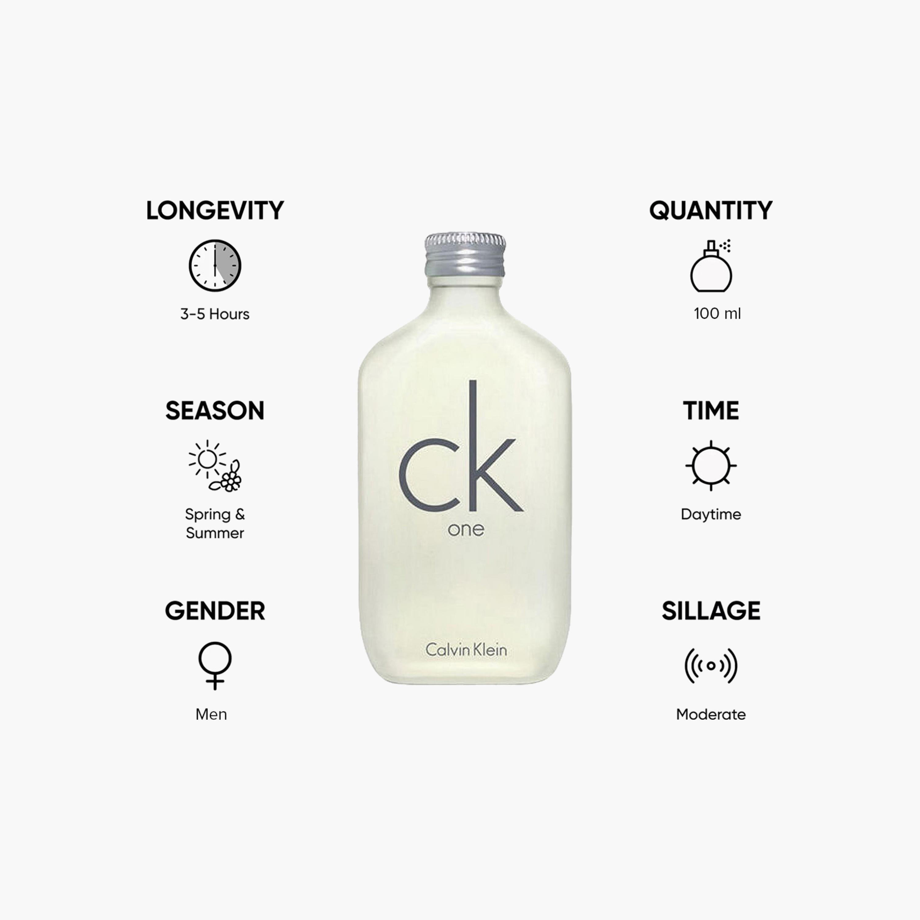 Calvin Klein ck One Eau De Toilette Unisex Spray - 100 ml-beautyandpersonalcare-fragrance-men-image-5