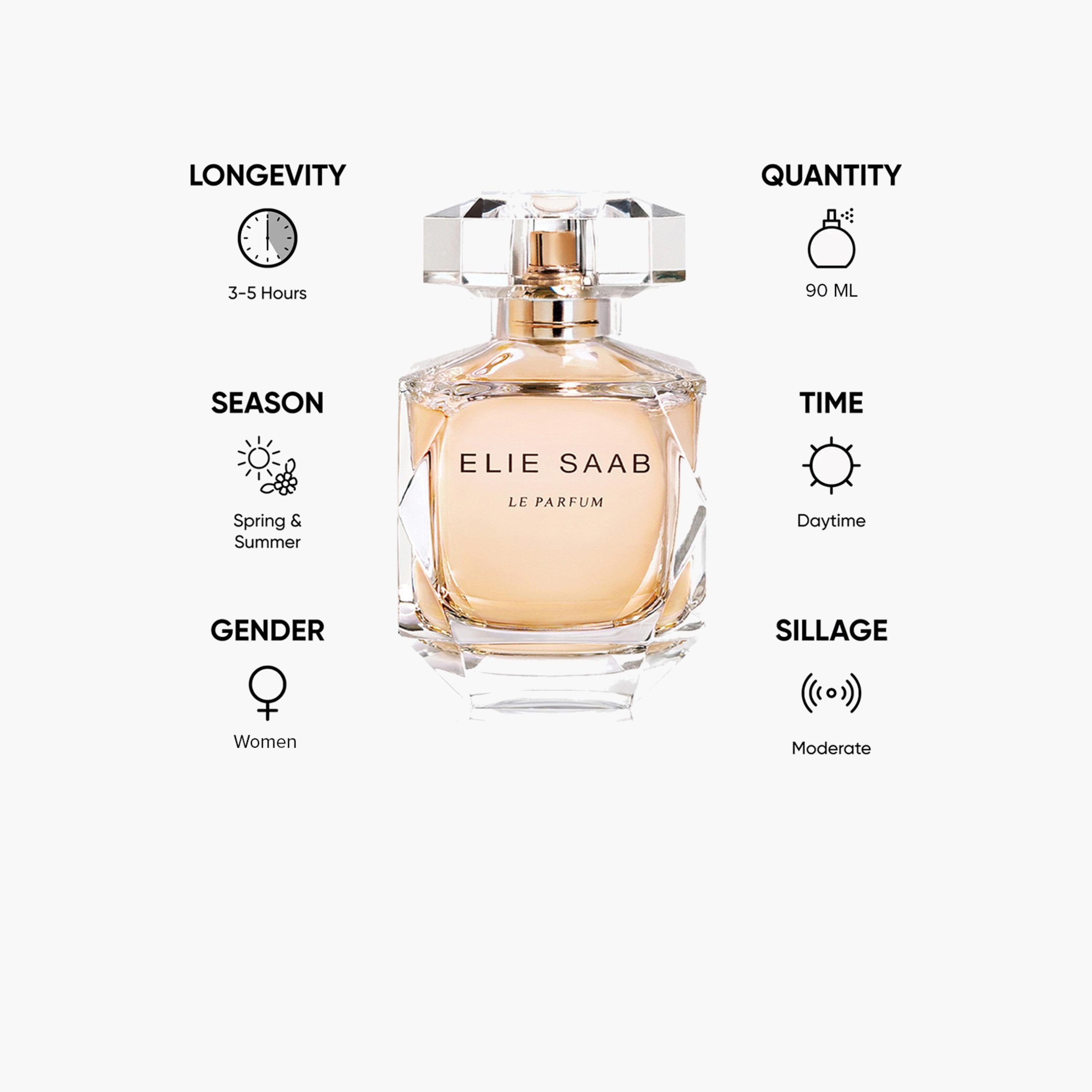 رذّاذ عطر أو دي برفان لي بارفان للنساء من إيلي صعب - 90 مل-beautyandpersonalcare-fragrance-women-image-5