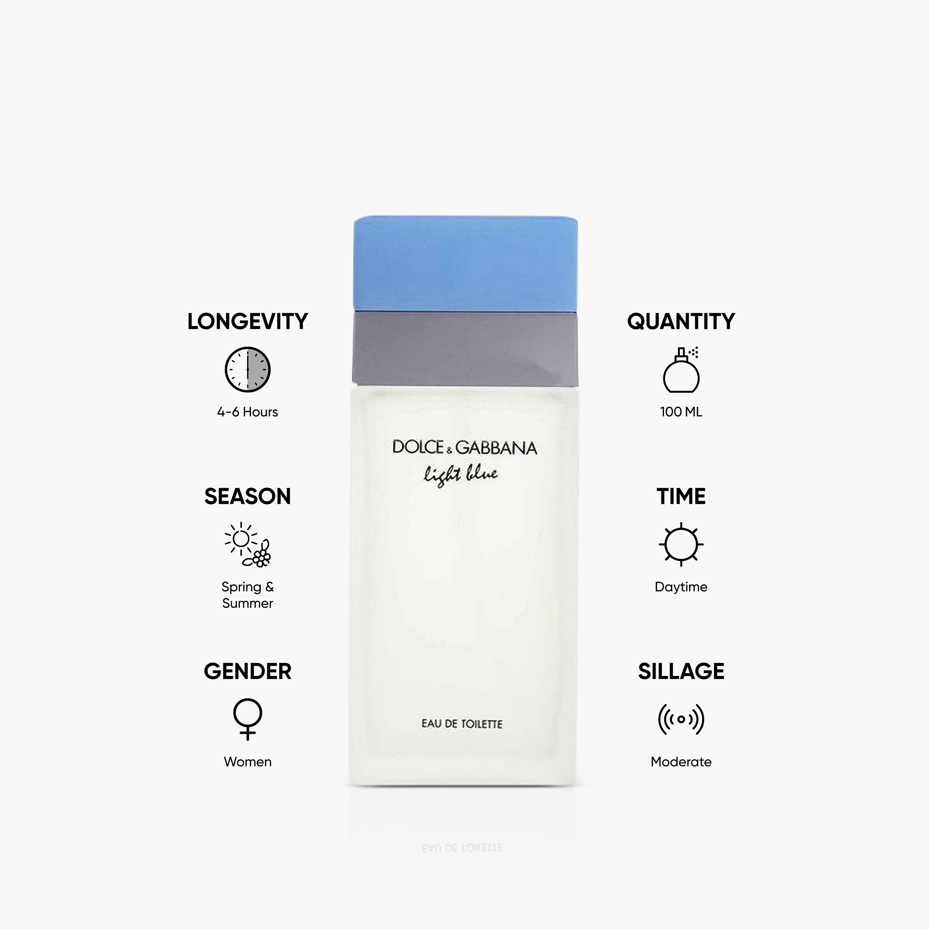 Dolce & Gabbana Light Blue Eau De Toilette Natural Spray for Women - 100 ml-beautyandpersonalcare-fragrance-women-image-5