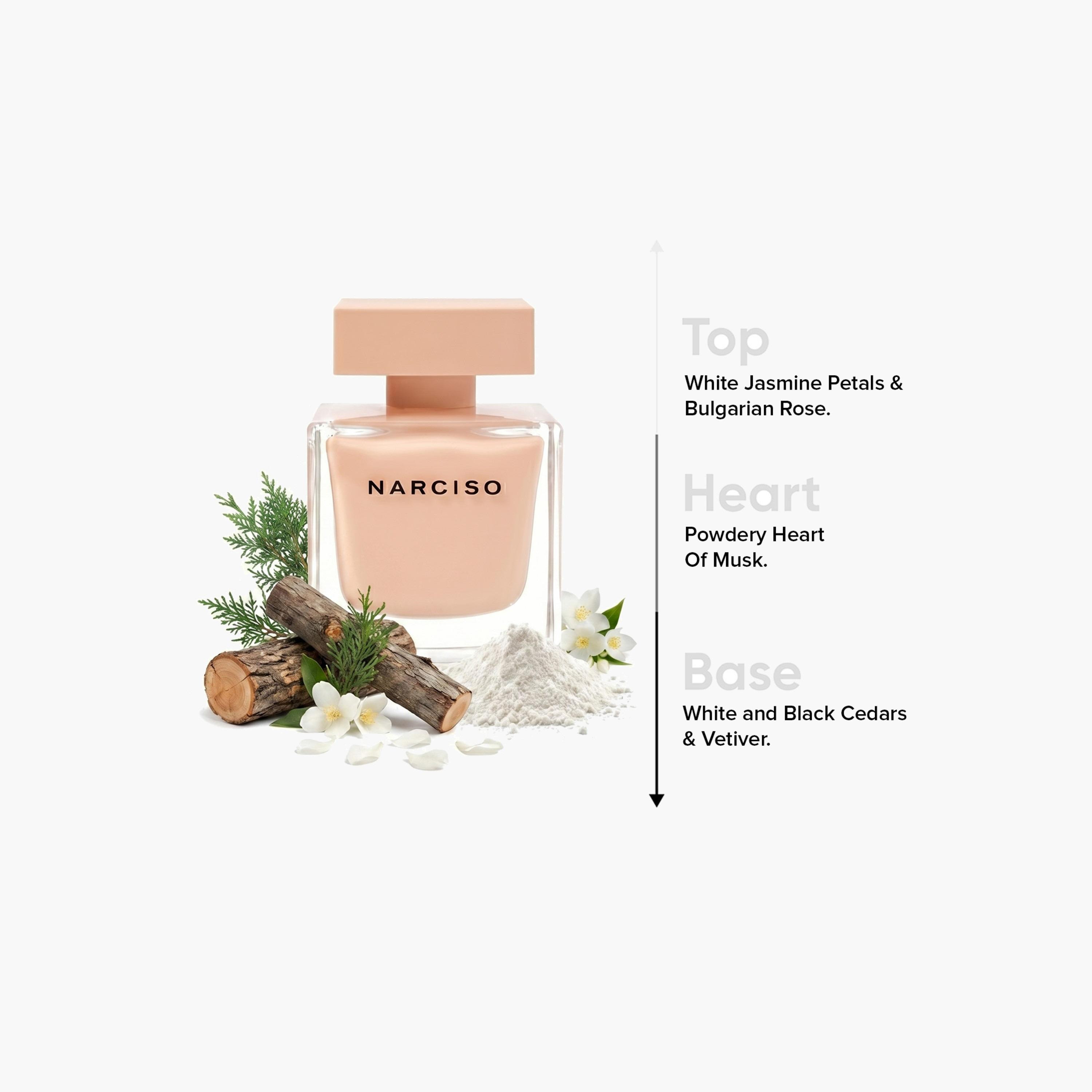 بخاخ عطر أو دي برفيوم بودر للنساء من نارسيسو رودريغيز - 90 مل-beautyandpersonalcare-fragrance-women-image-4