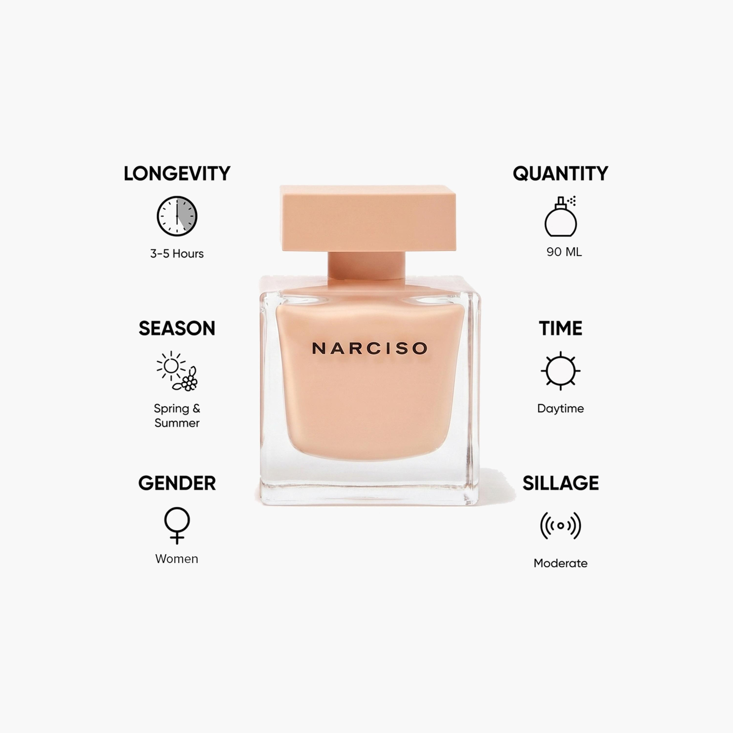 بخاخ عطر أو دي برفيوم بودر للنساء من نارسيسو رودريغيز - 90 مل-beautyandpersonalcare-fragrance-women-image-5