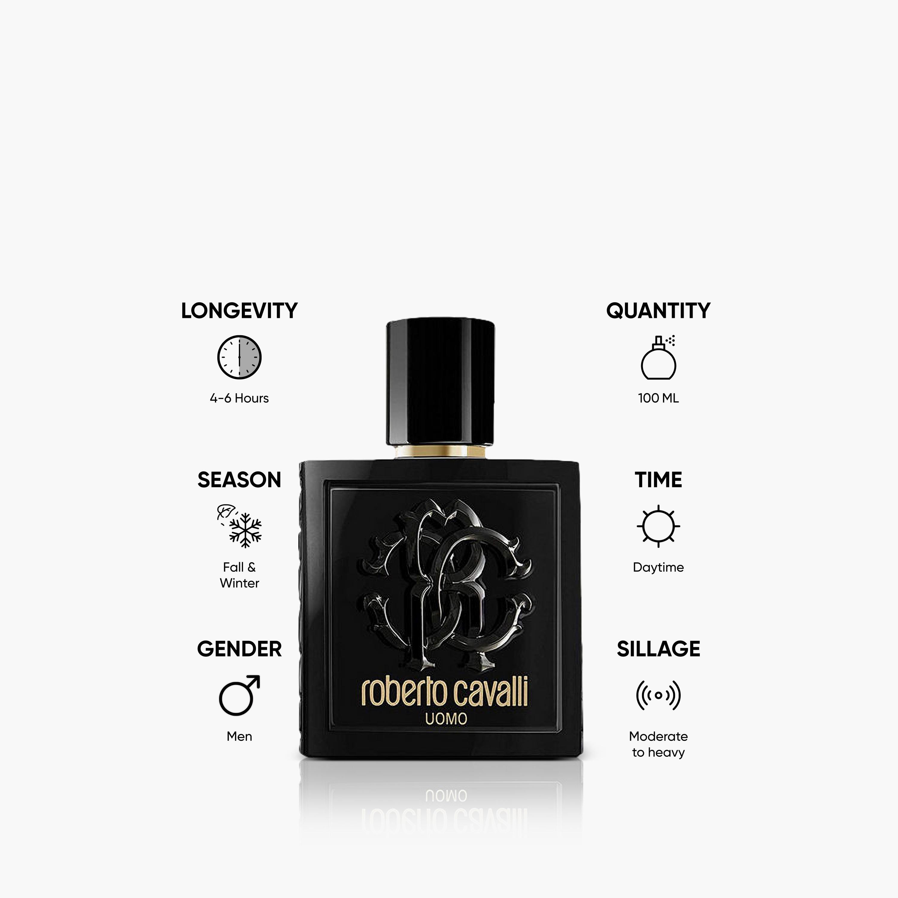بخاخ معطر للجسم أومو ناتشورال للرجال من روبرتو كافالي - 100 مل-beautyandpersonalcare-fragrance-men-image-5