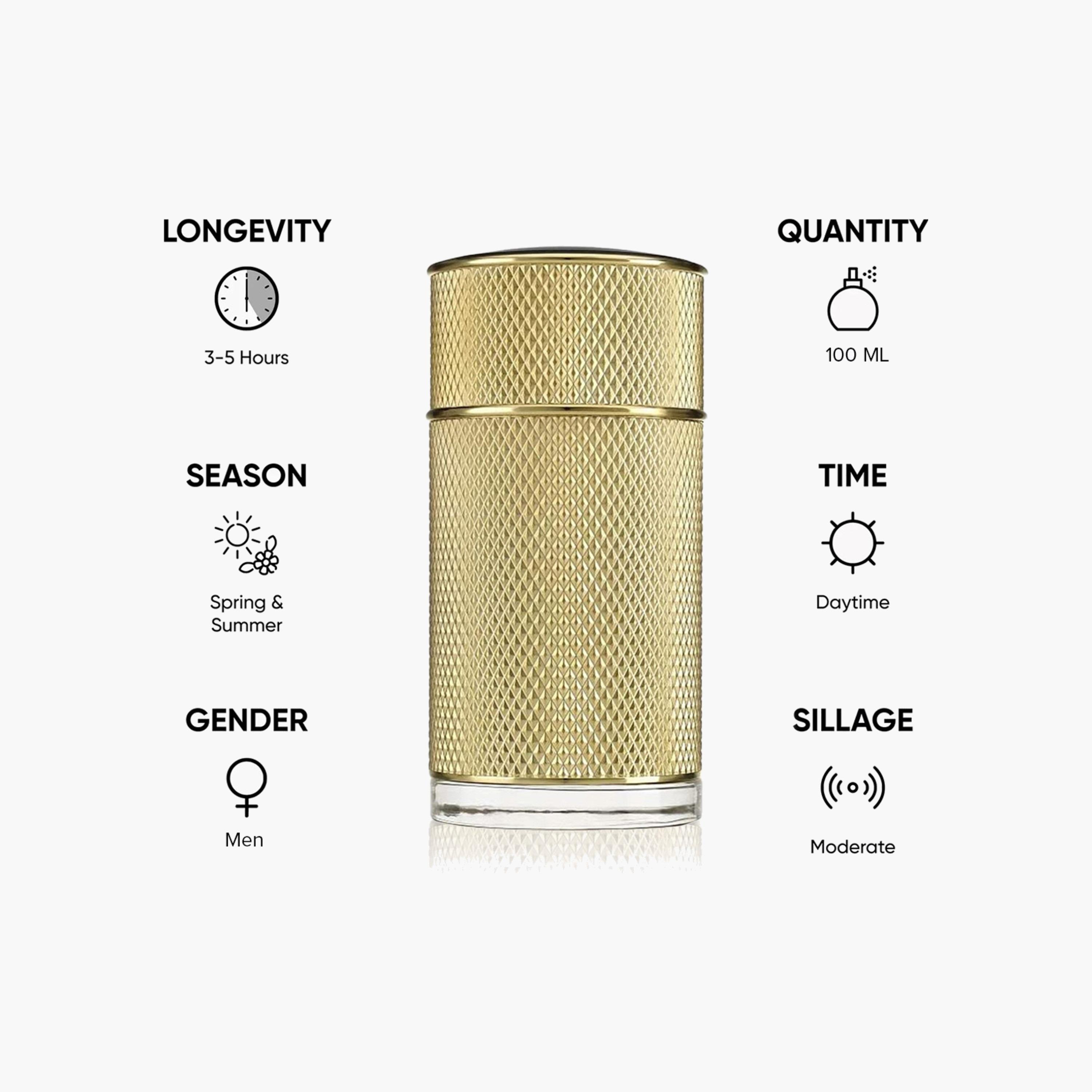 Dunhill Icon Absolute Eau De Parfum - 100 ml-beautyandpersonalcare-fragrance-women-image-5