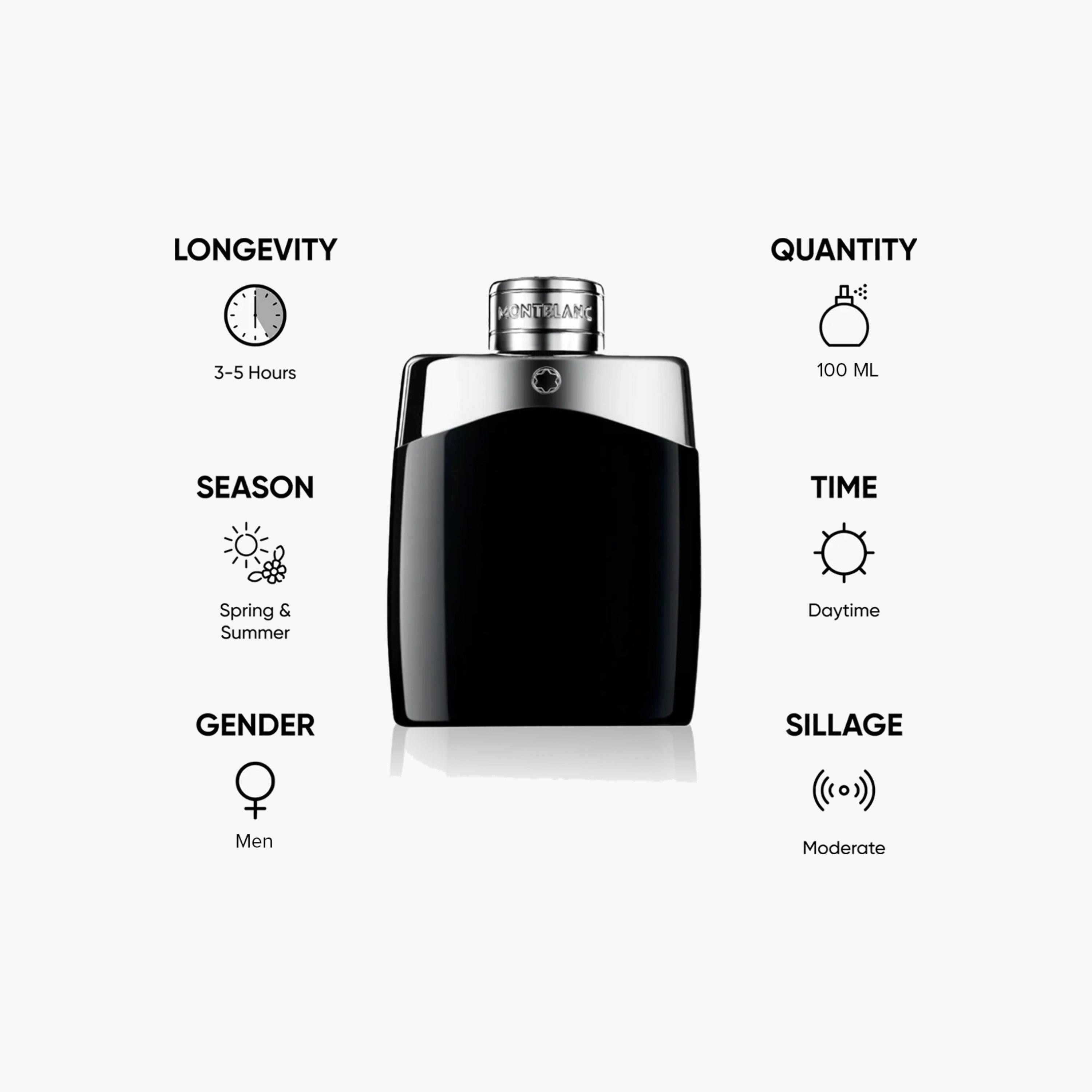 Montblanc Legend Eau de Toilette Natural Spray for Men - 100 ml-beautyandpersonalcare-fragrance-men-image-5