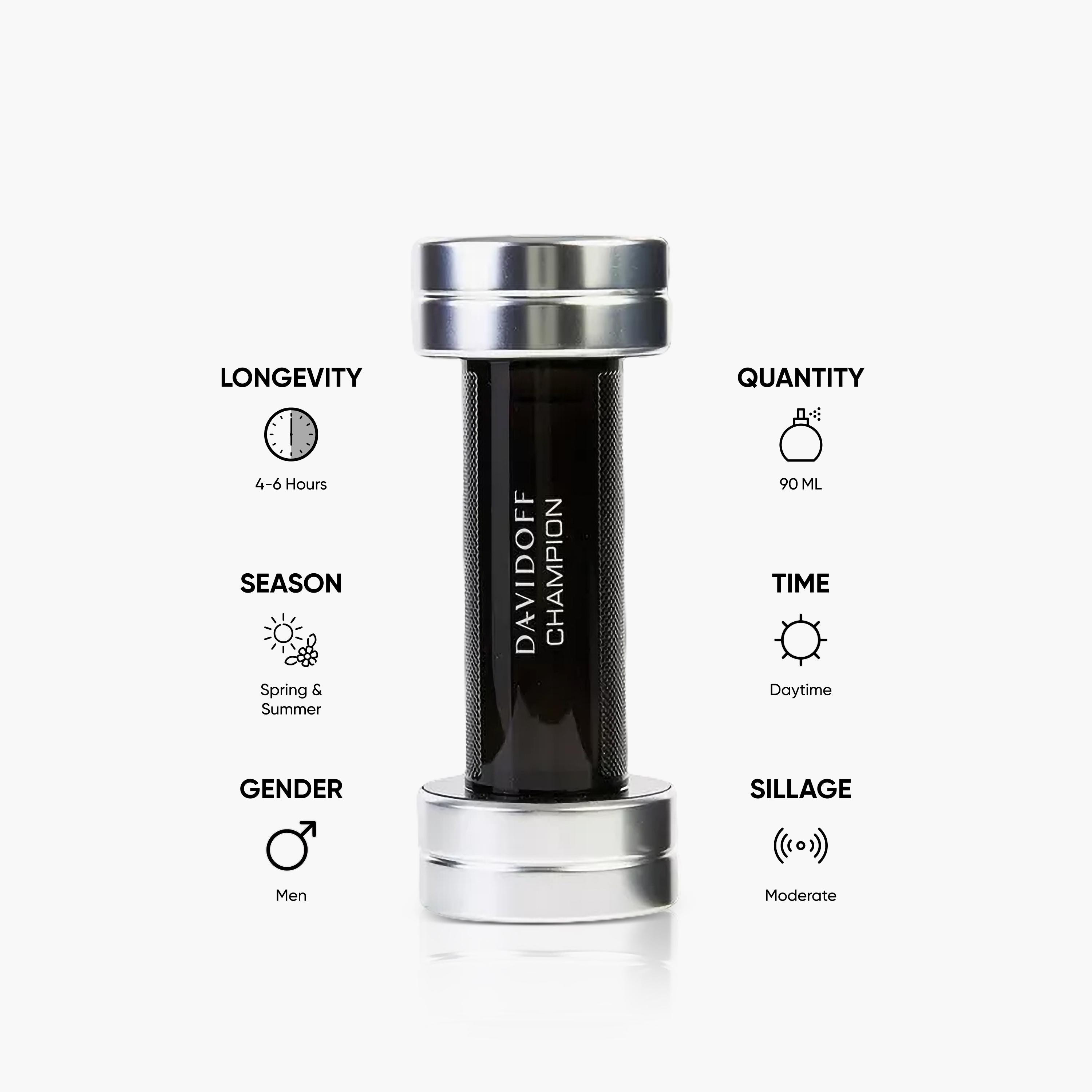 Davidoff Champion Eau De Toilette Natural Spray for Men - 90 ml-beautyandpersonalcare-fragrance-men-image-5