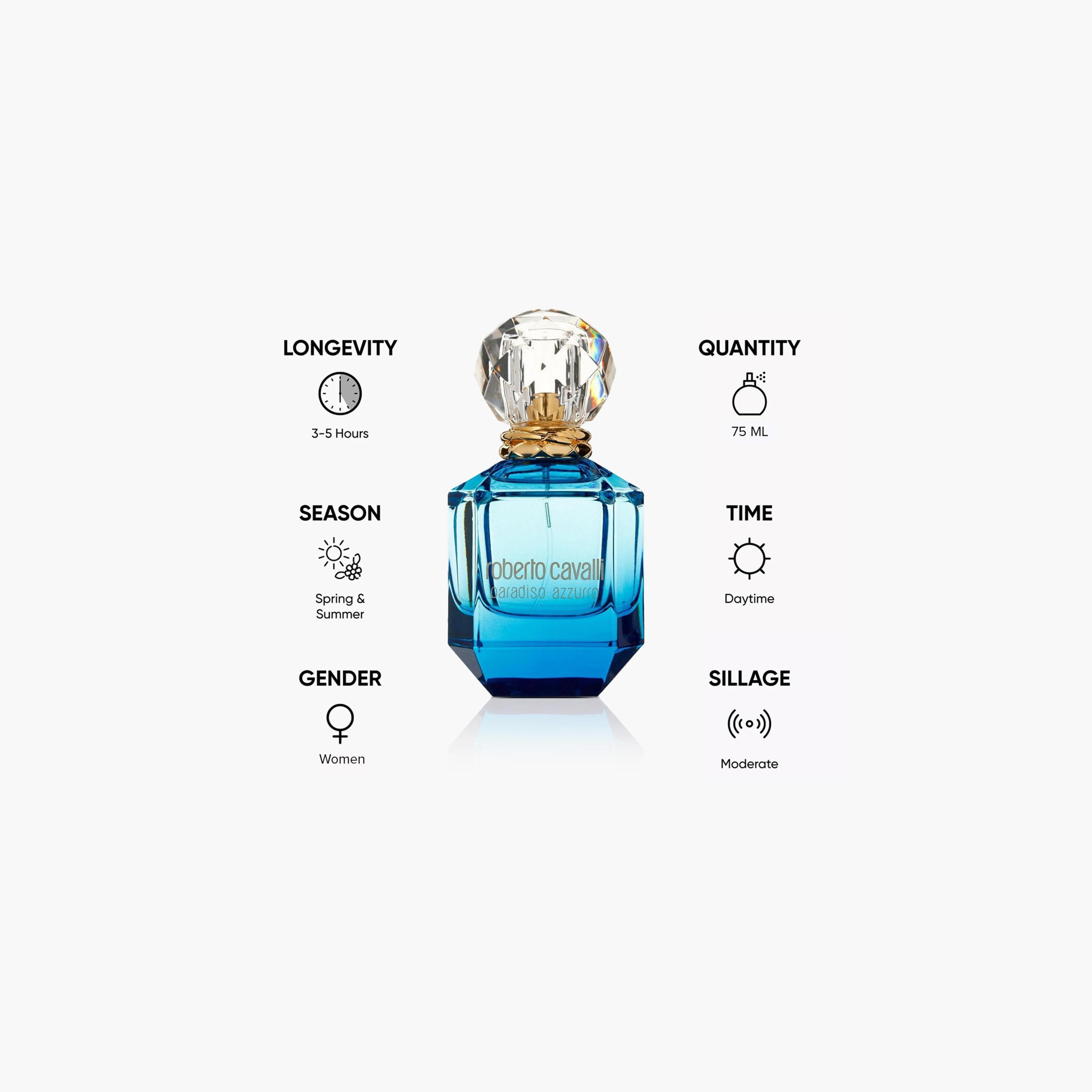 روبرتو كافالي باراديسو أزورو أو دو بارفان للنساء - 75 مل-beautyandpersonalcare-fragrance-women-image-5