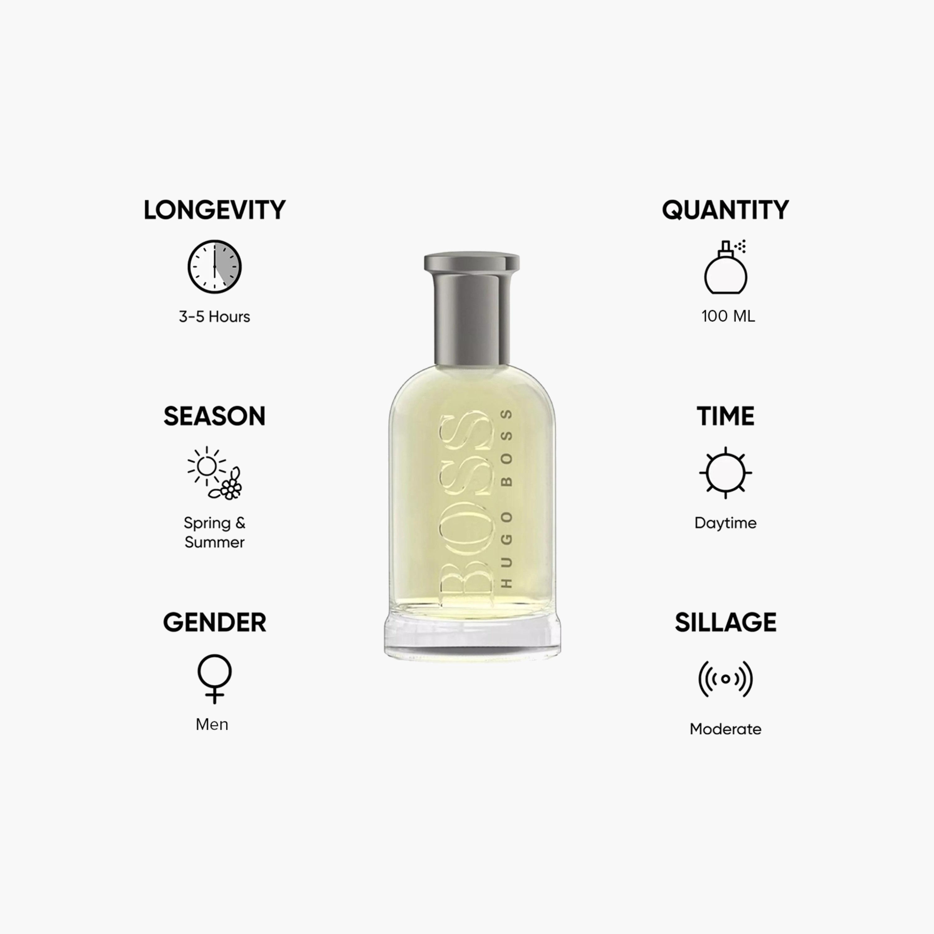 هوغو بوس بوتلد (إم) - 100 مل-beautyandpersonalcare-fragrance-men-image-5