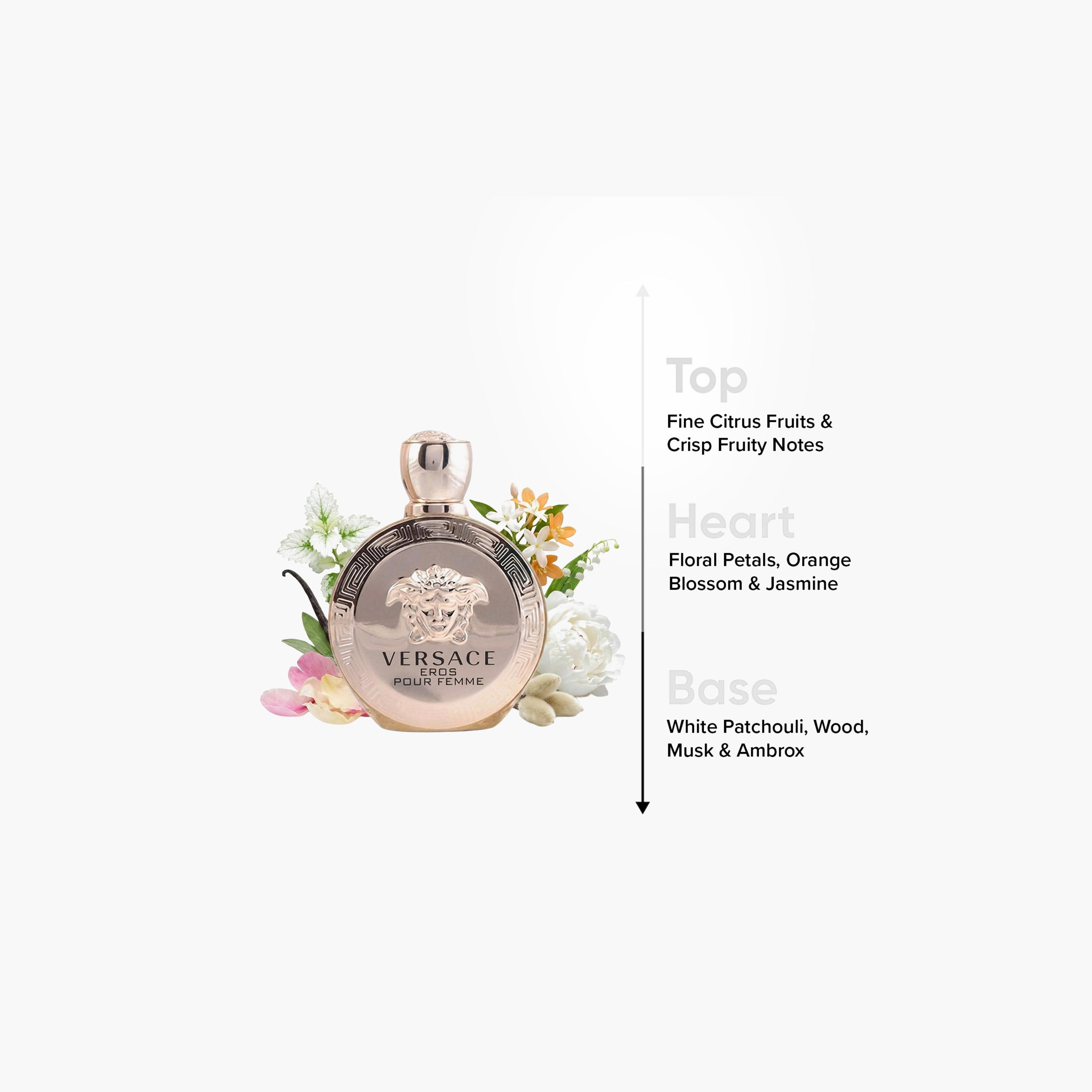 بخاخ معطر للجسم ايروس بور فام أو دو برفيوم ناتشورال من فيرساتشي للنساء- 100 مل-beautyandpersonalcare-fragrance-women-image-4