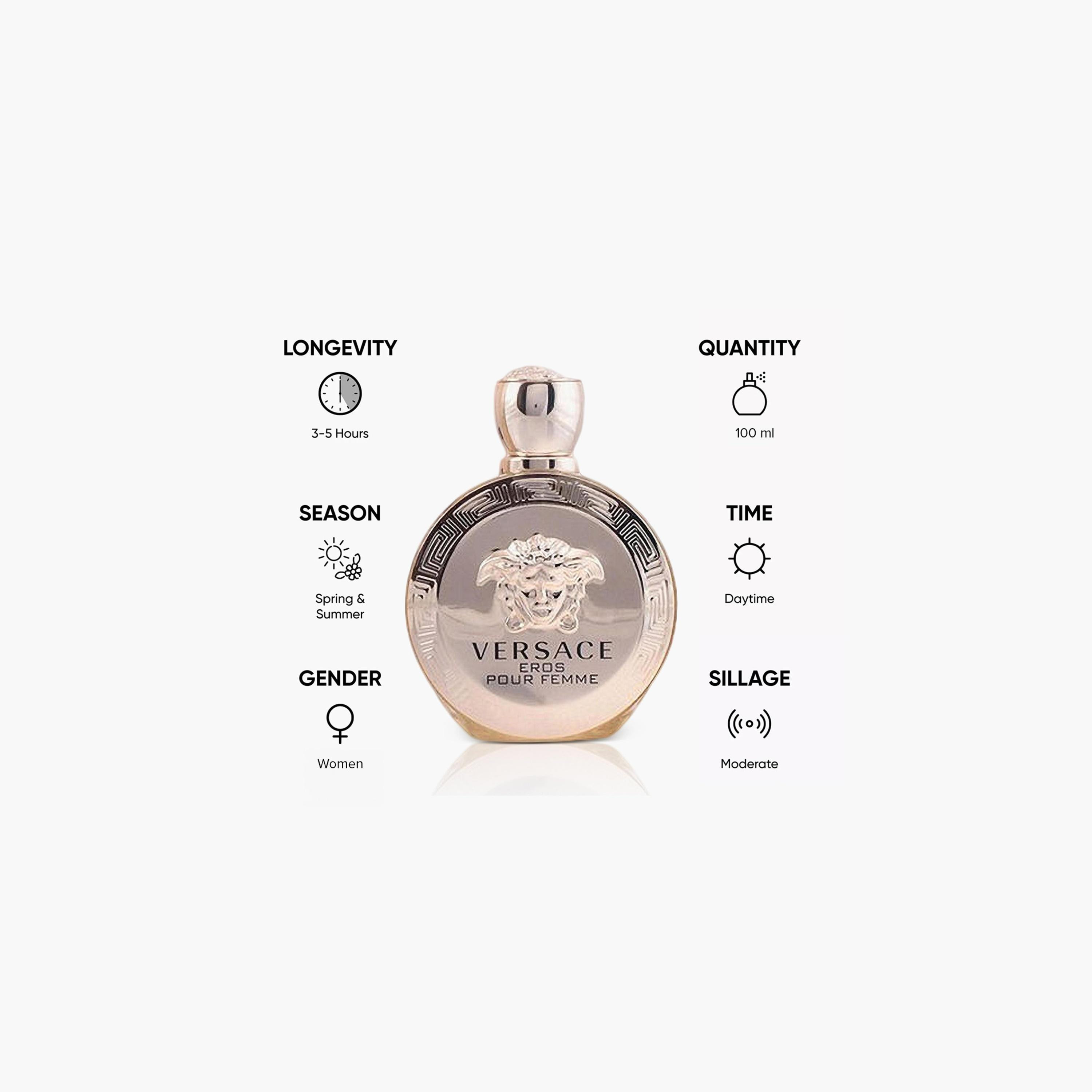 بخاخ معطر للجسم ايروس بور فام أو دو برفيوم ناتشورال من فيرساتشي للنساء- 100 مل-beautyandpersonalcare-fragrance-women-image-5