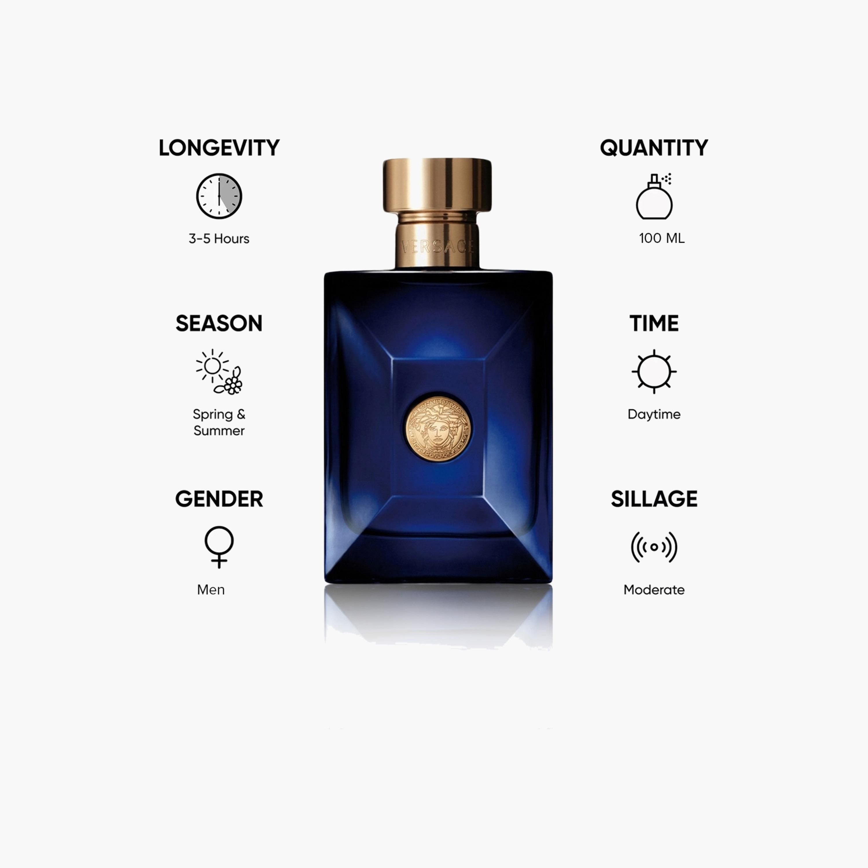بخاخ معطر للجسم ديلان بلو أو دو تواليت ناتشرال من فيرساتشيللرجال- 100 مل-beautyandpersonalcare-fragrance-men-image-5