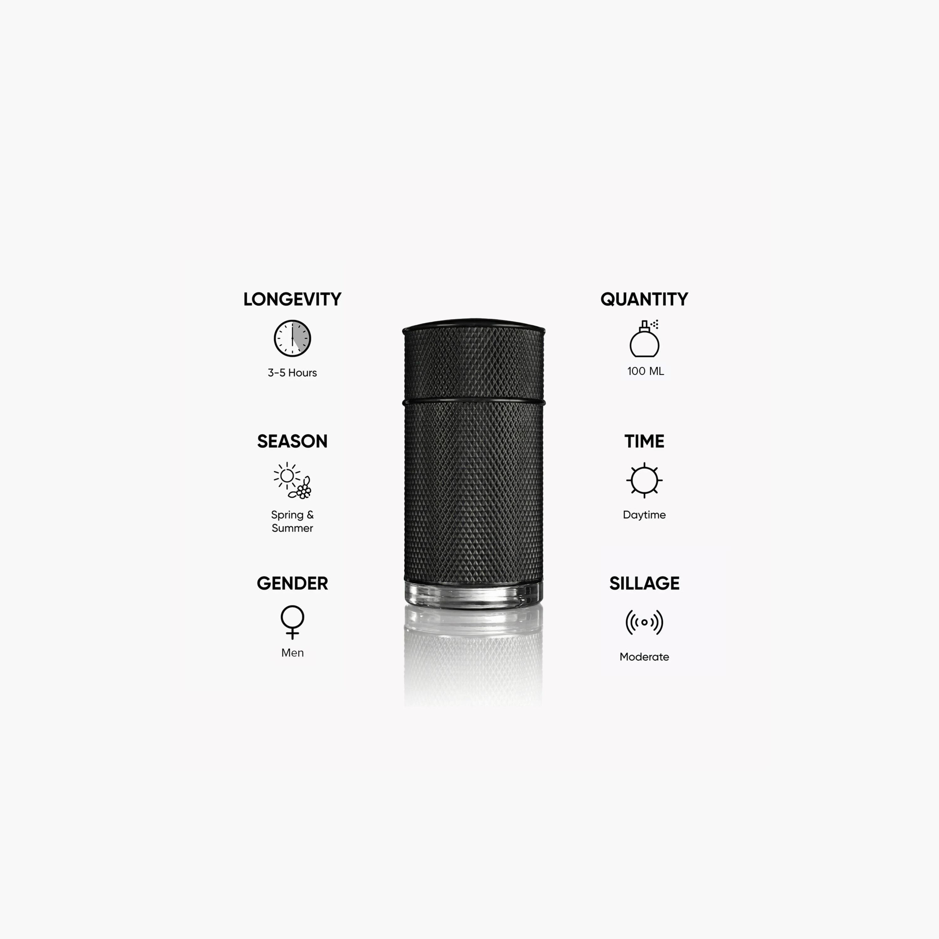 Dunhill Icon Elite EDP Perfume for Men - 100 ml-beautyandpersonalcare-fragrance-men-image-5