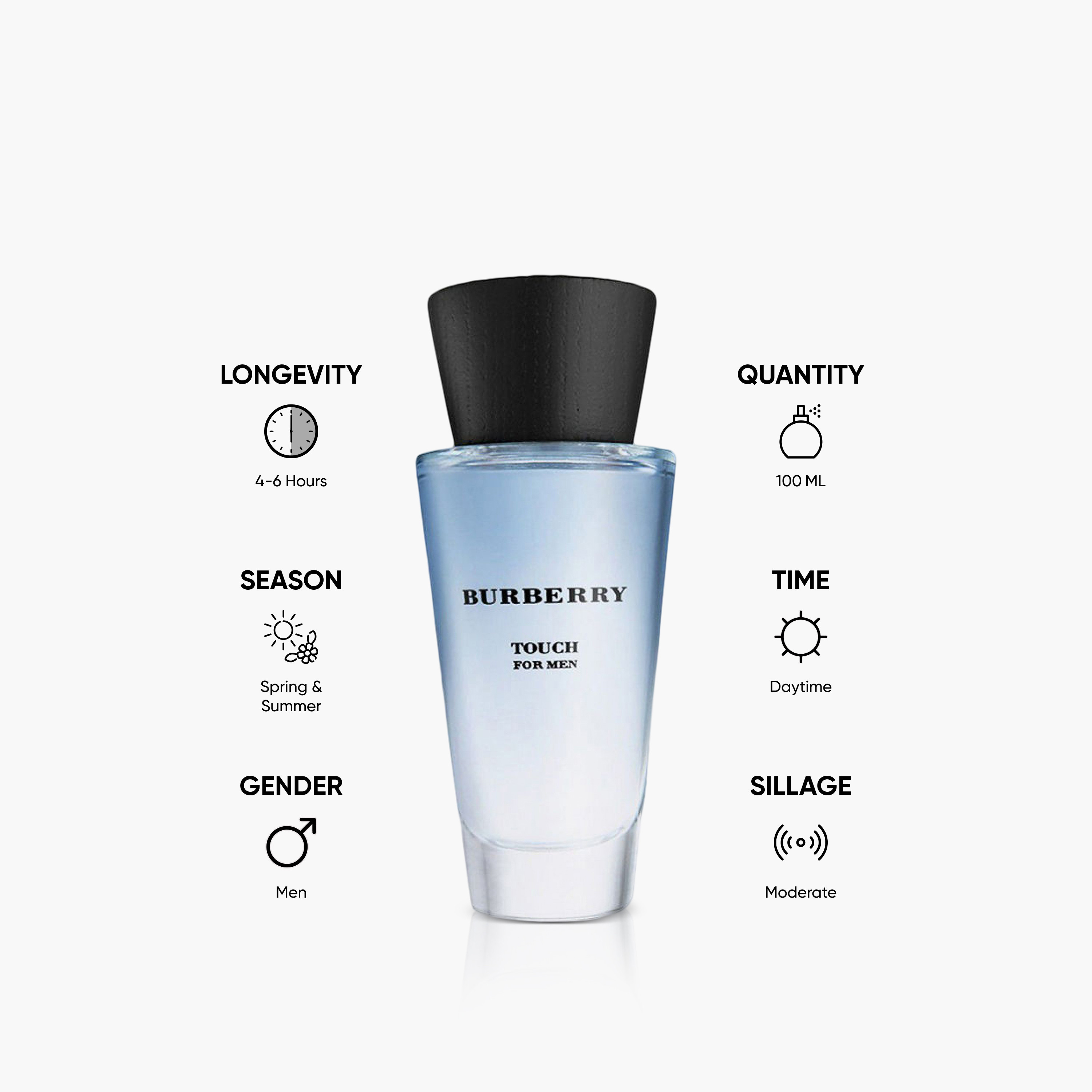 burberry touch for men eau de toilette