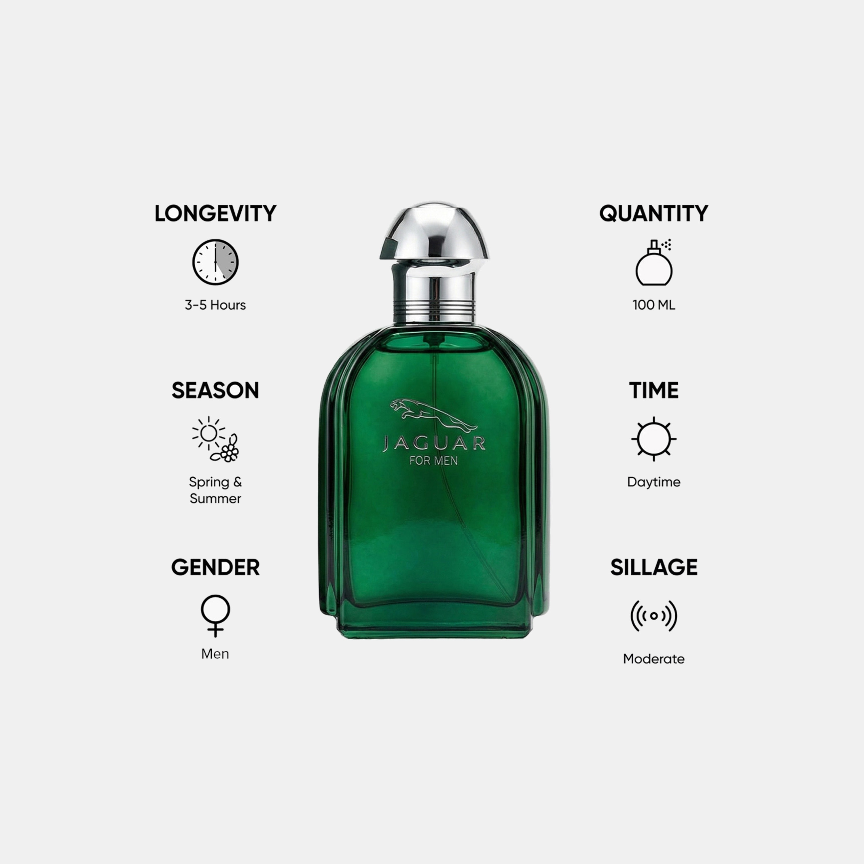 جاكوار أو دي تواليت ناتشرال سبراي للرجال - 100 مل-beautyandpersonalcare-fragrance-men-image-5
