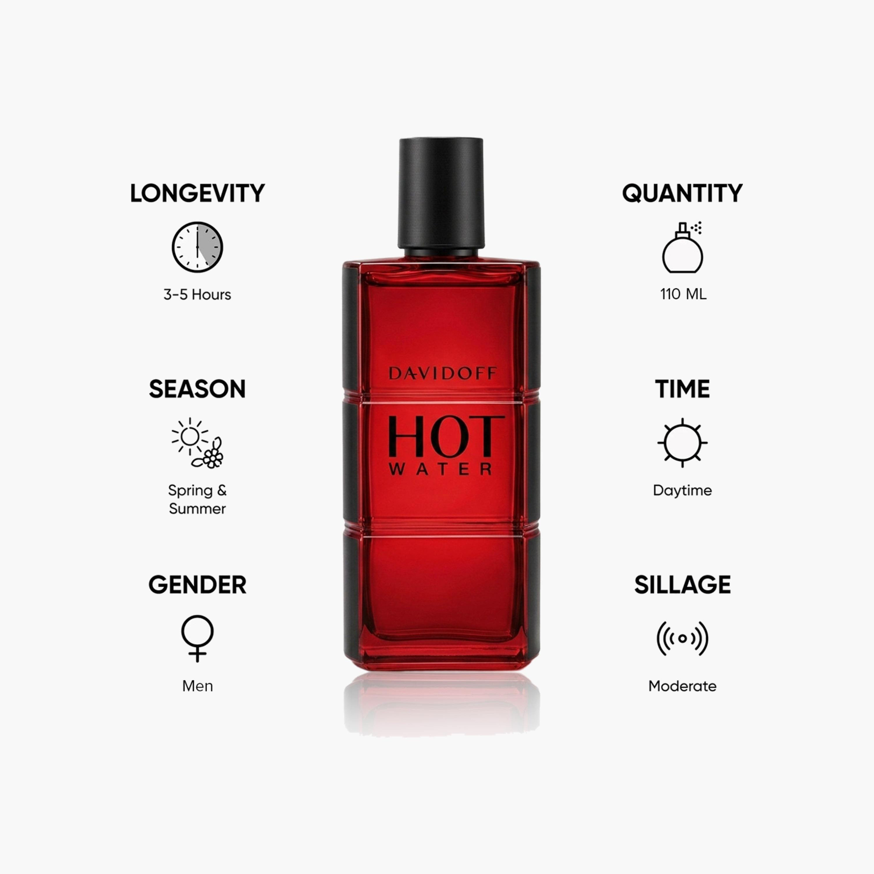 بخاخ عطر أو دي تواليت هوت ووتر للرجال من دافيدوف - 110 مل-beautyandpersonalcare-fragrance-men-image-5