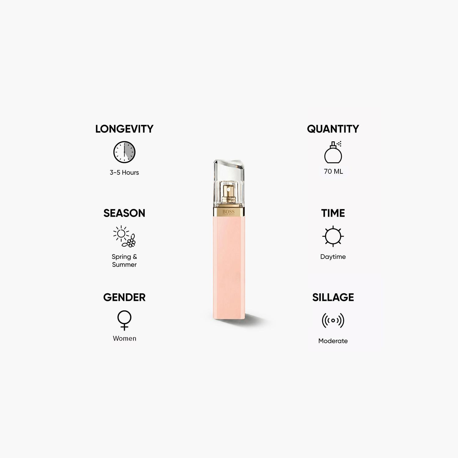 رذاذ عطر طبيعي ما في أو دو برفيوم من هيوغو بوس للنساء- 75 مل-beautyandpersonalcare-fragrance-women-image-5