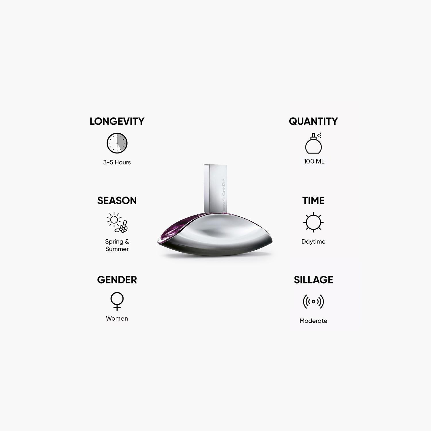 Calvin Klein Euphoria Perfume for Women - 100 ml-beautyandpersonalcare-fragrance-women-image-5