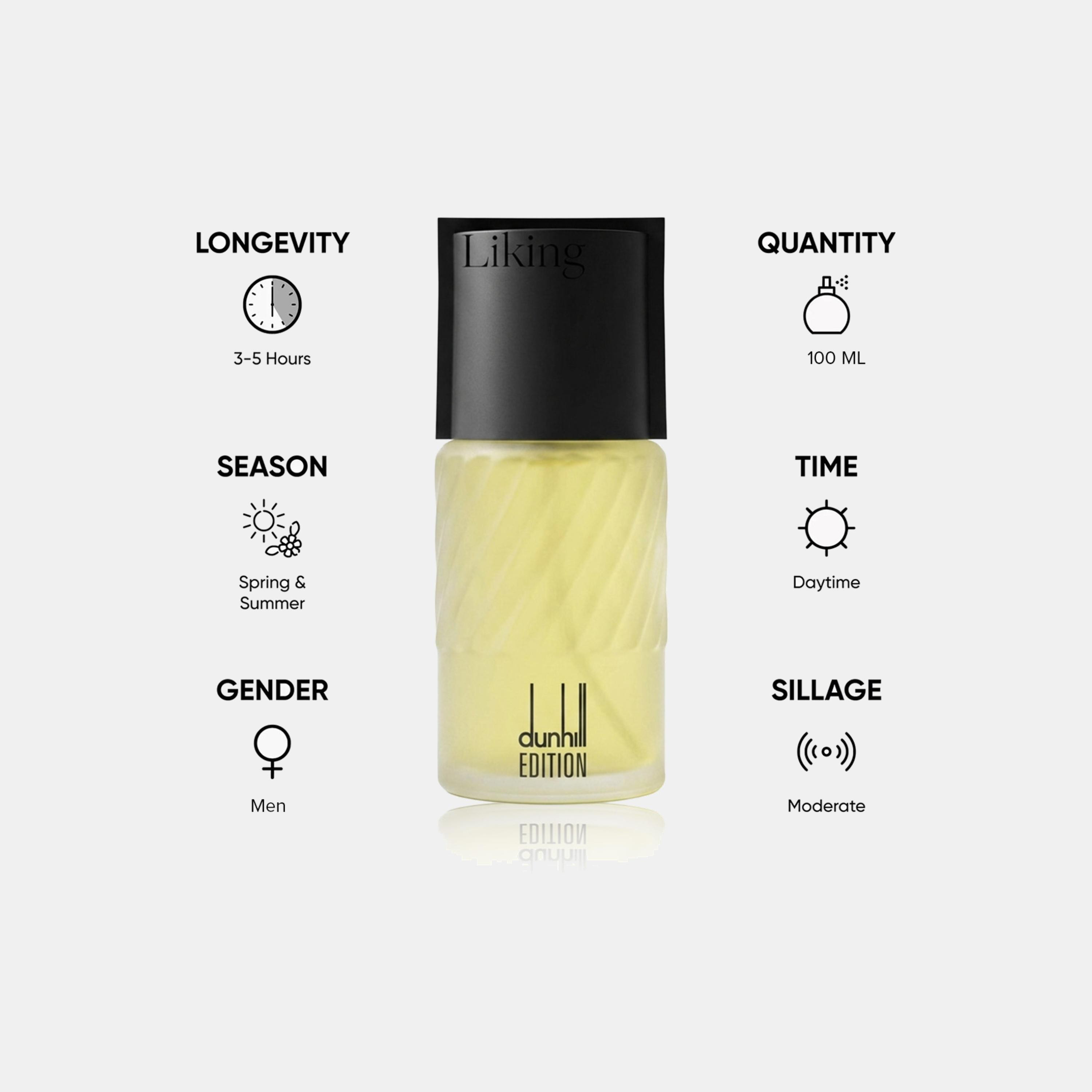 Dunhill London Edition Eau De Toilette Spray for Man - 100 ml-beautyandpersonalcare-fragrance-men-image-5