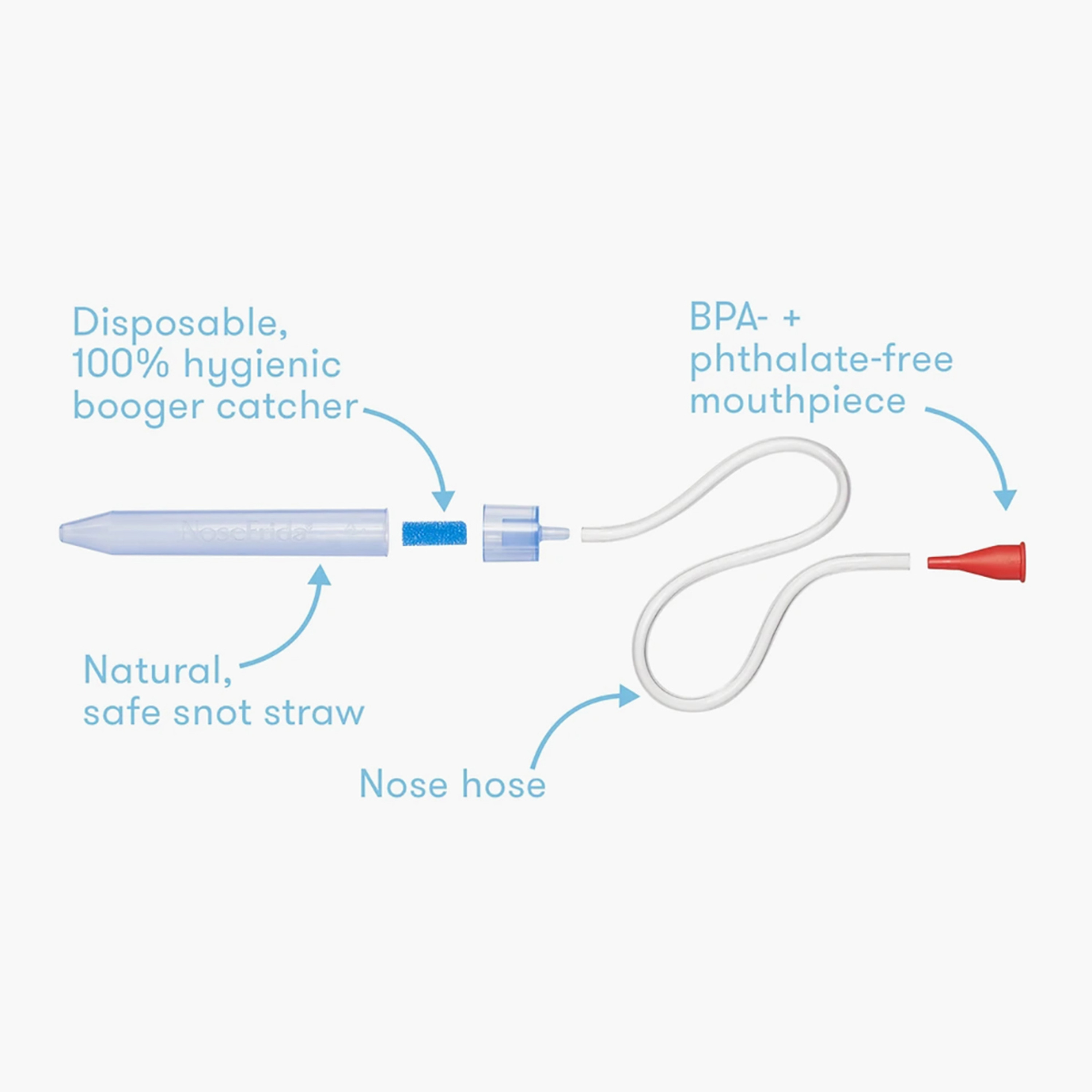frida baby NoseFrida the SnotSucker Baby Nasal Aspirator-baby-healthandsafety-nebulizers-image-2