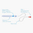 شفّاطة أنف ذا سوتسوكير نيوزسافريدا من  فريدا بيبي-baby-healthandsafety-nebulizers-image-7