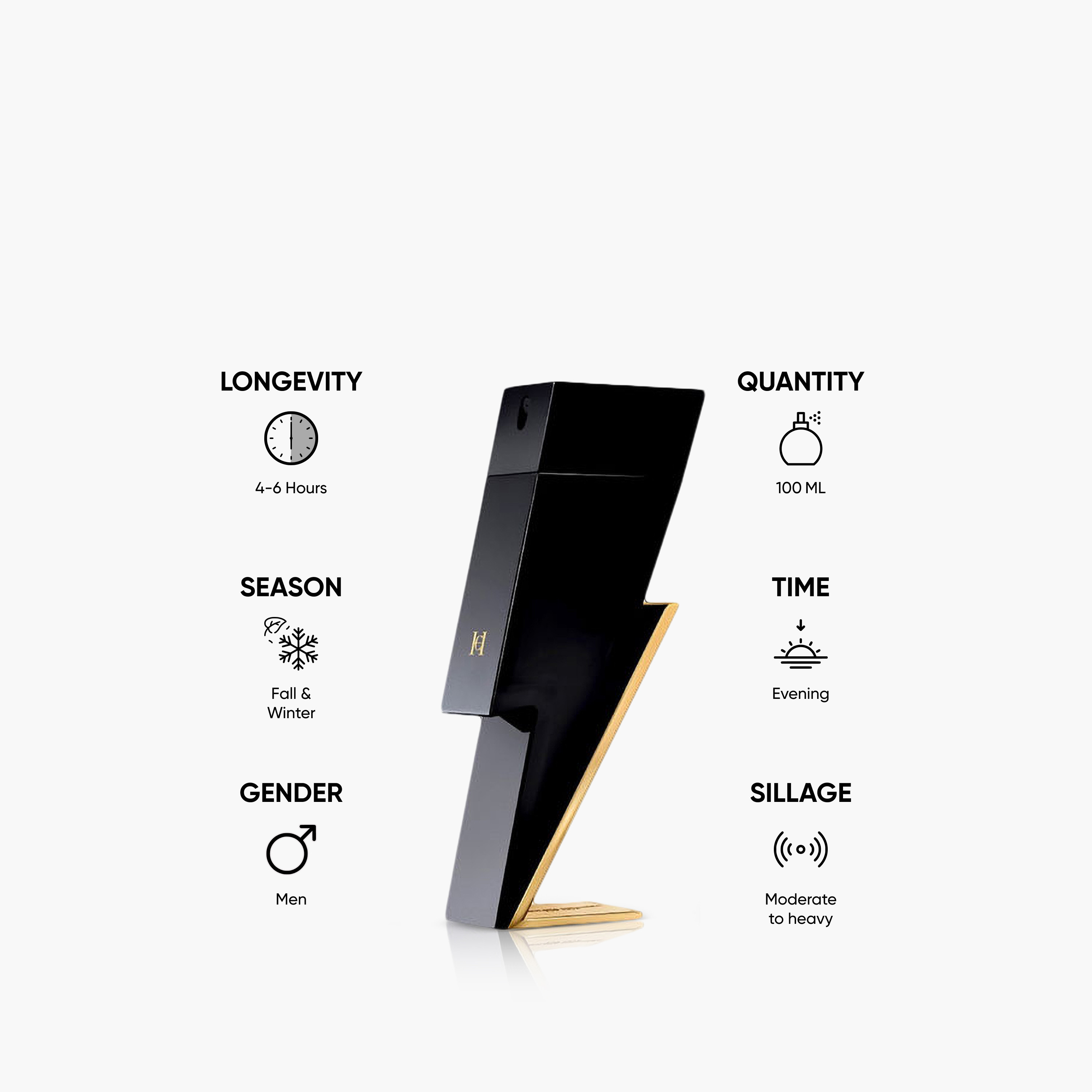 Carolina Herrera Men's Bad Boy Eau De Toilette Spray - 100 ml-beautyandpersonalcare-fragrance-men-image-5