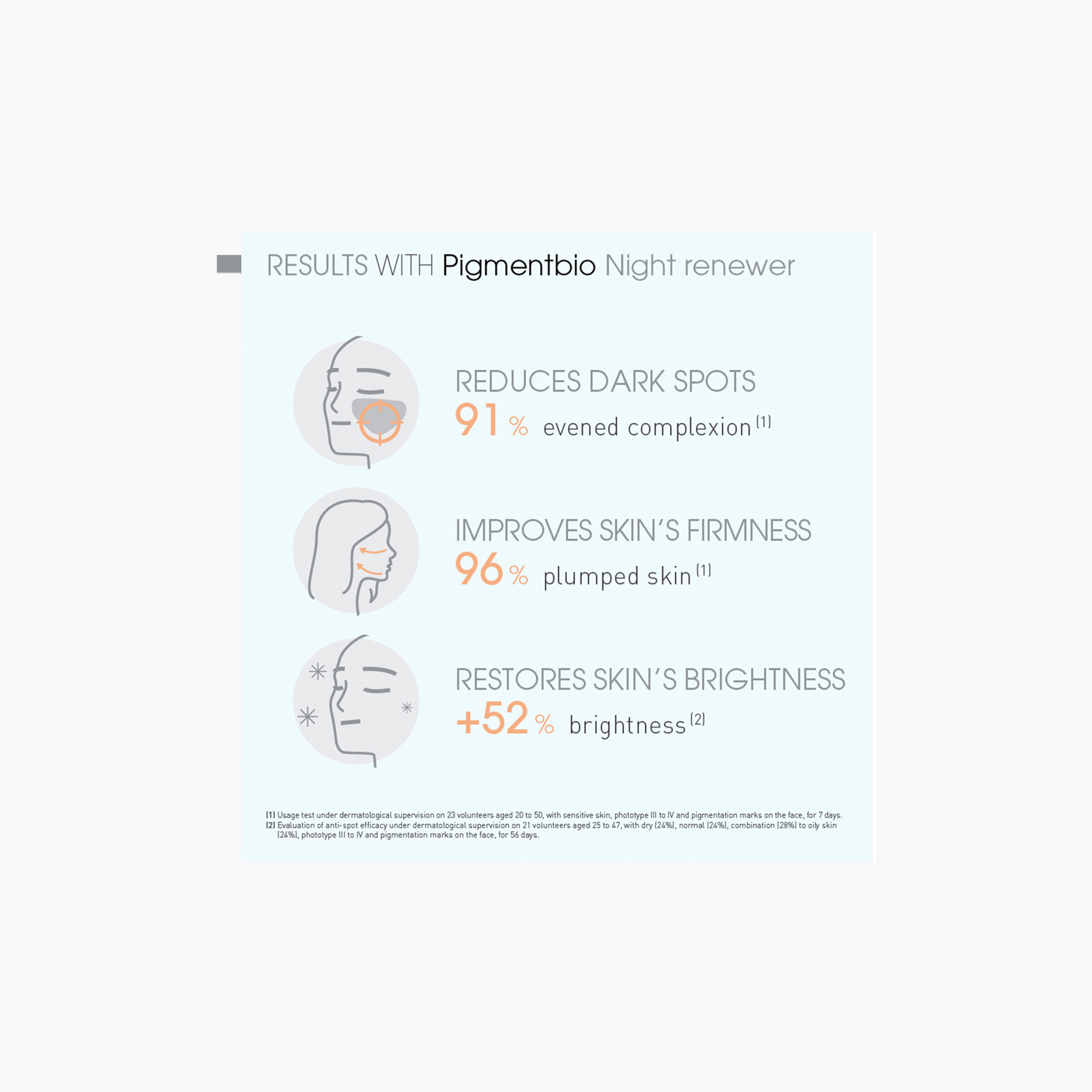 Bioderma Pigmentbio Night Renewer Brightening Overnight Cream - 50 ml-beautyandpersonalcare-skin-moisturisers-nightcreams-image-2