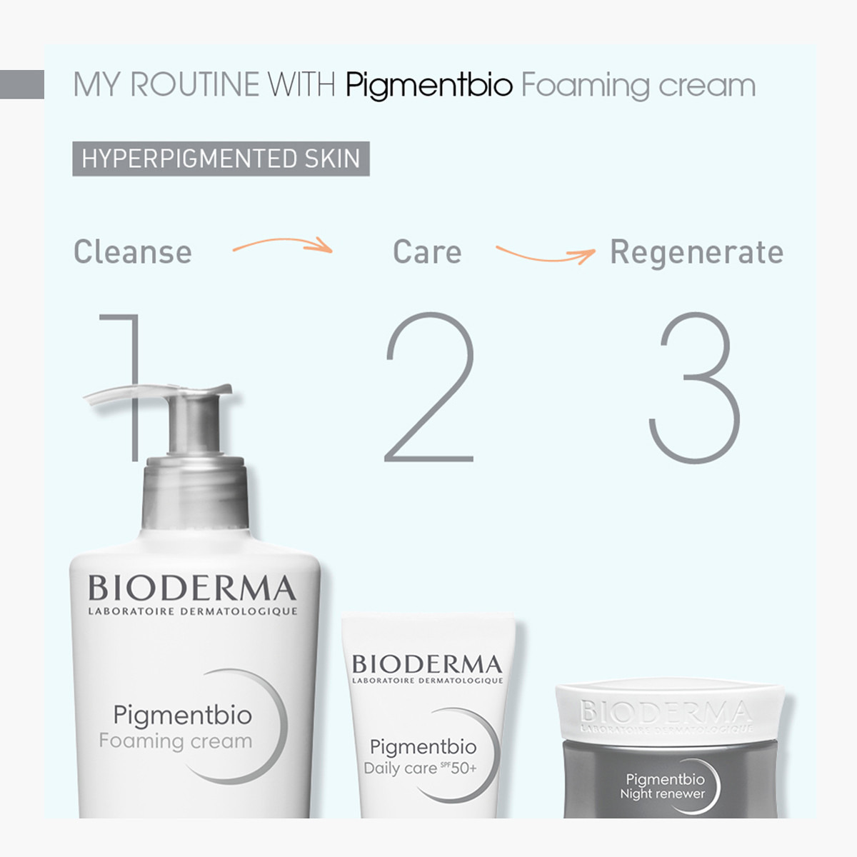 Bioderma Pigment Bio-Foaming Brightening Exfoliating Cleanser - 200 ml-beautyandpersonalcare-skin-cleansers-facewashandcleansers-image-6