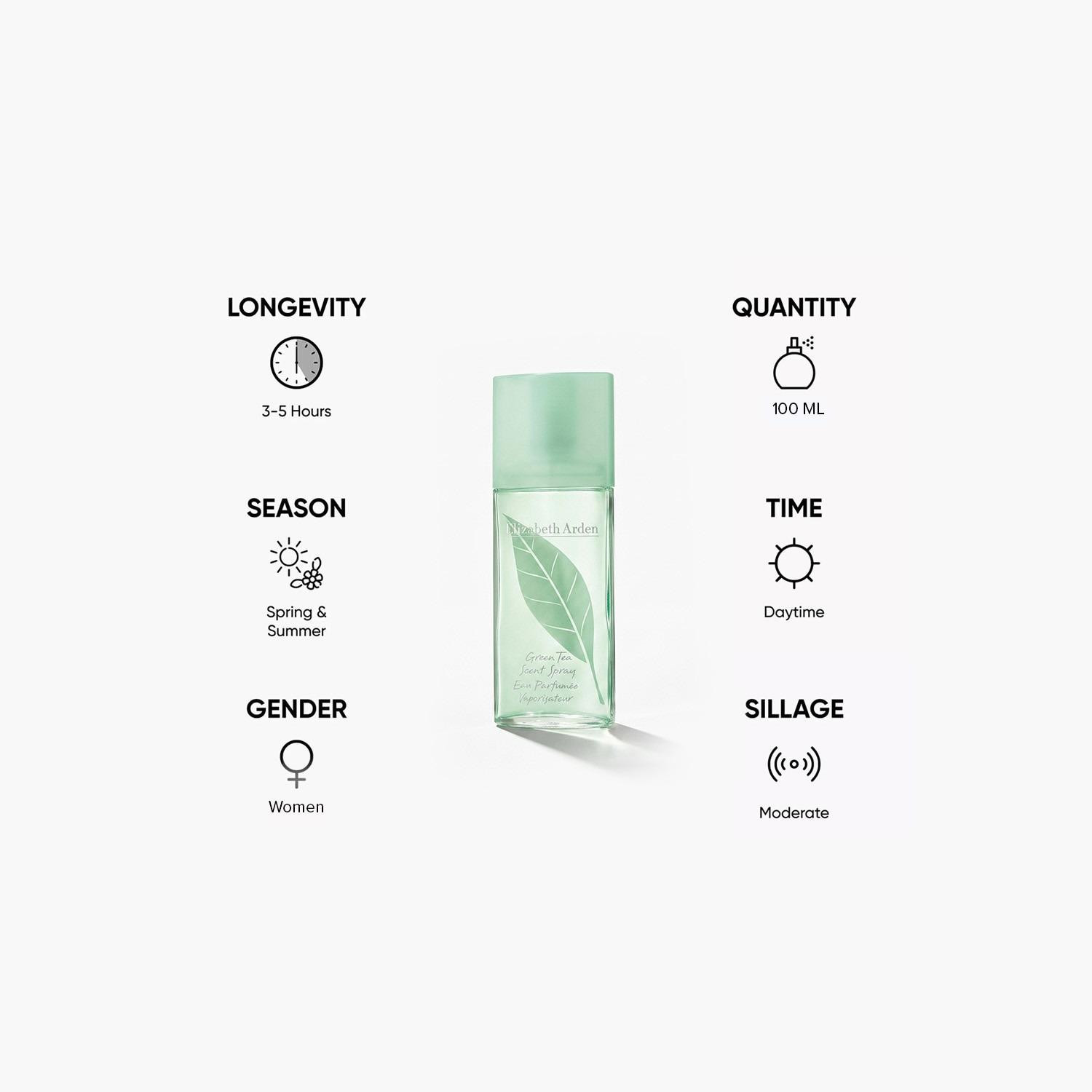 بخاخ معطر للجسم أو دو تواليت جرين تي من اليزابيث آردن - 100 مل-beautyandpersonalcare-fragrance-women-image-5