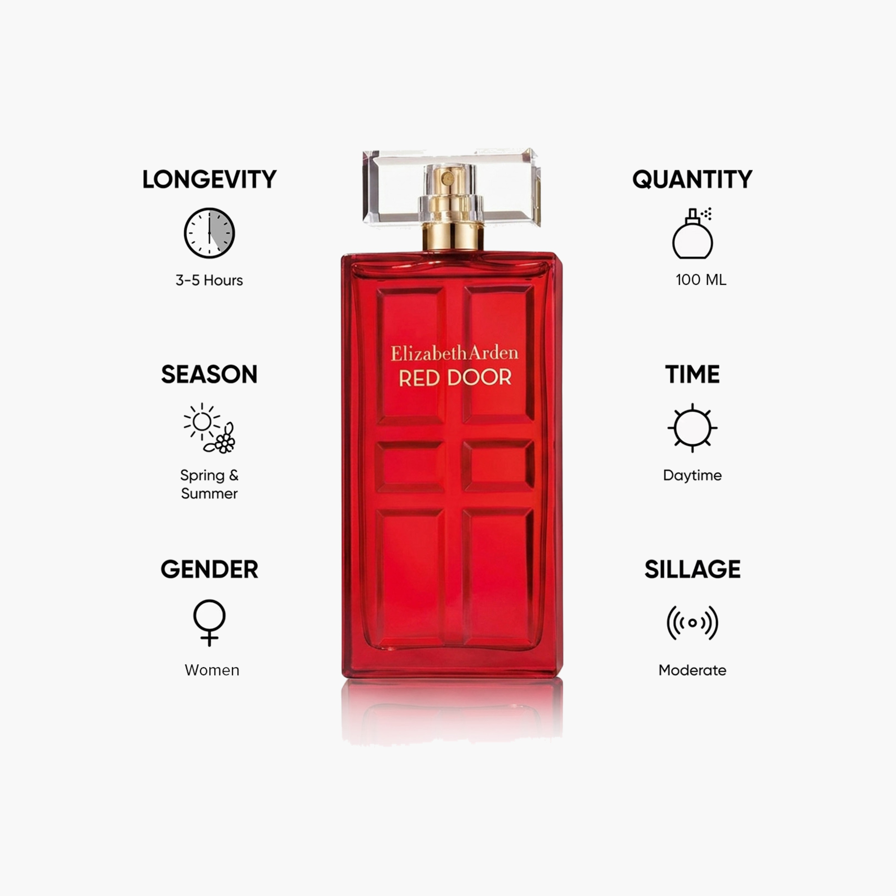Elizabeth Arden Red Door Eau De Toilette Spray - 100 ml-beautyandpersonalcare-fragrance-women-image-5