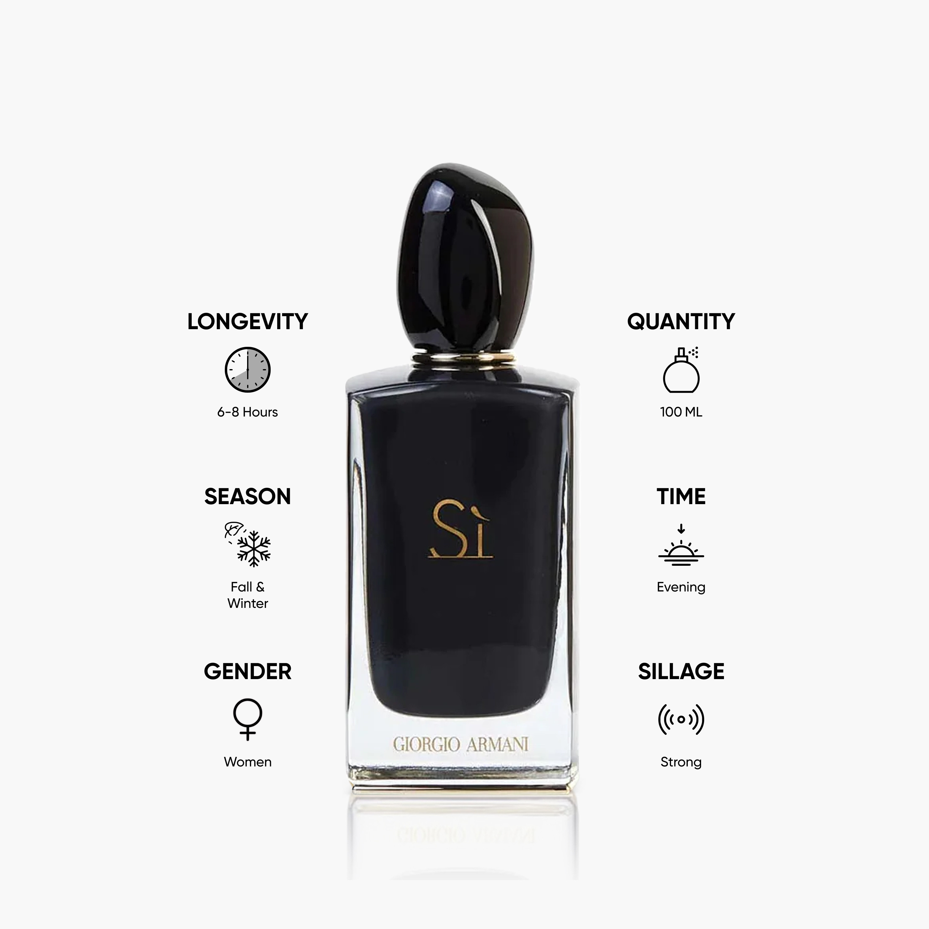 Giorgio Armani Si Intense Eau De Parfum Spray - 100 ml-beautyandpersonalcare-fragrance-women-image-5