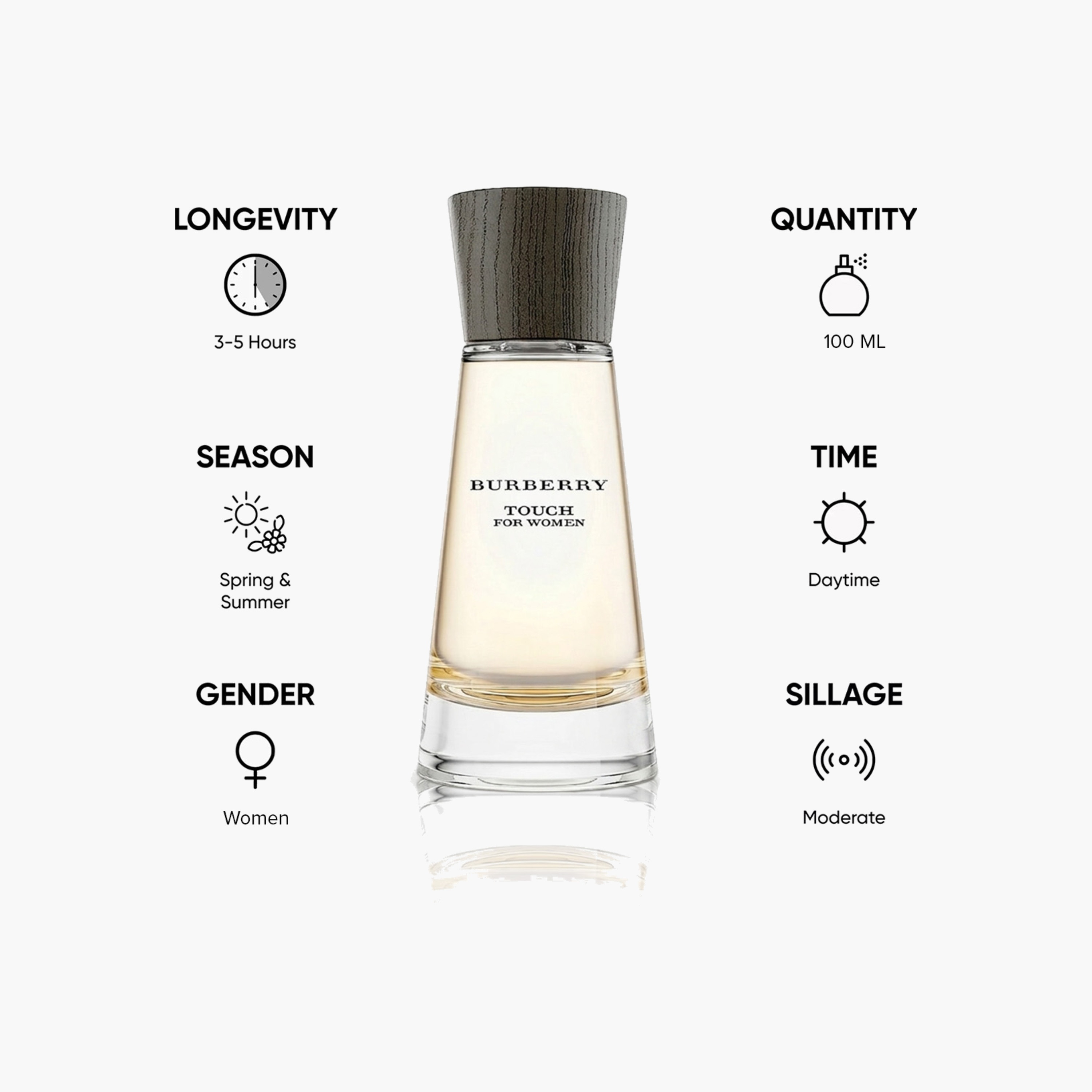 Burberry Women's Touch Eau de Parfum Spray - 100 ml-beautyandpersonalcare-fragrance-women-image-5