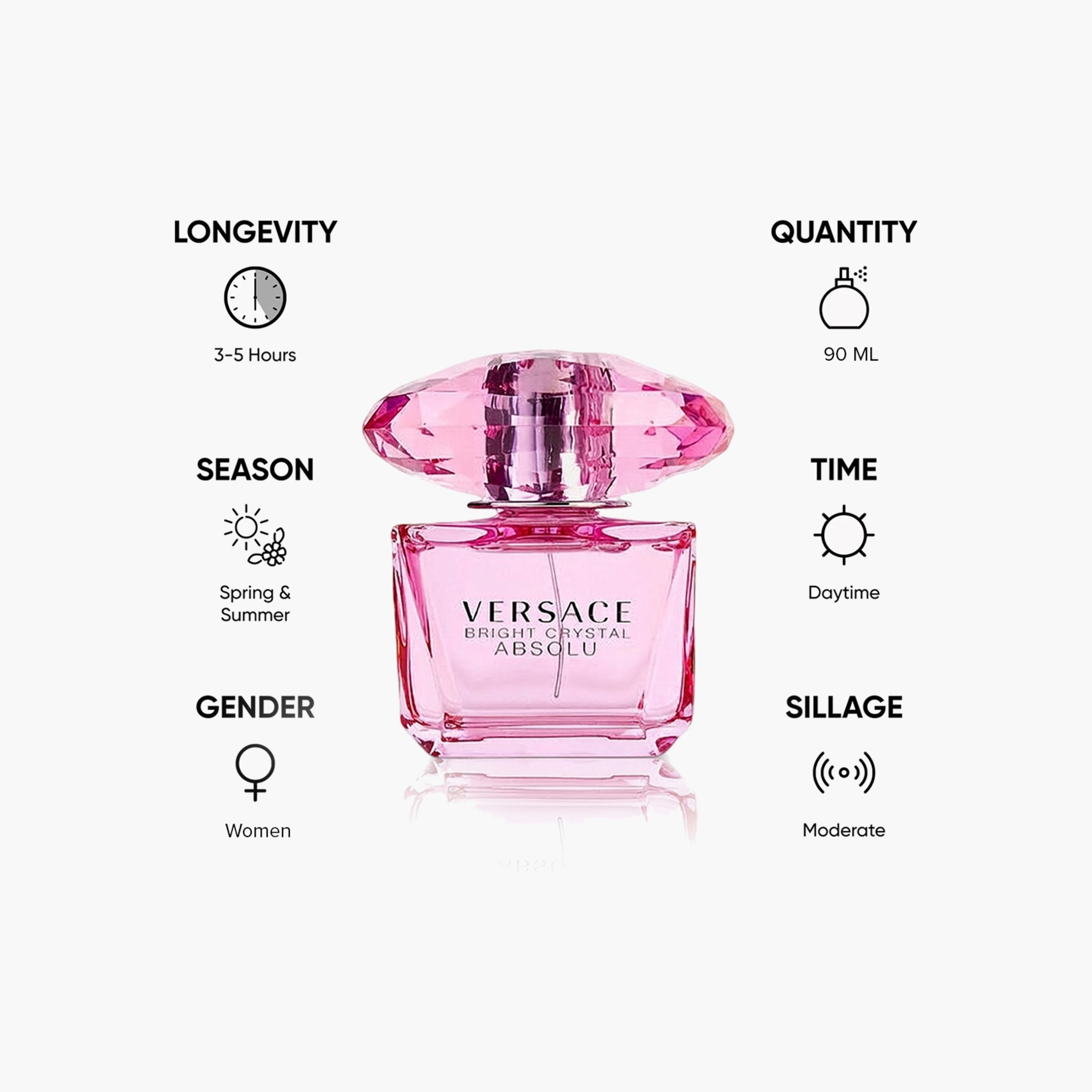 بخاخ معطر للجسم برايت كريستال أبسولو أو دو برفيوم للنساء من فيرساتشي - 90 مل-beautyandpersonalcare-fragrance-women-image-5