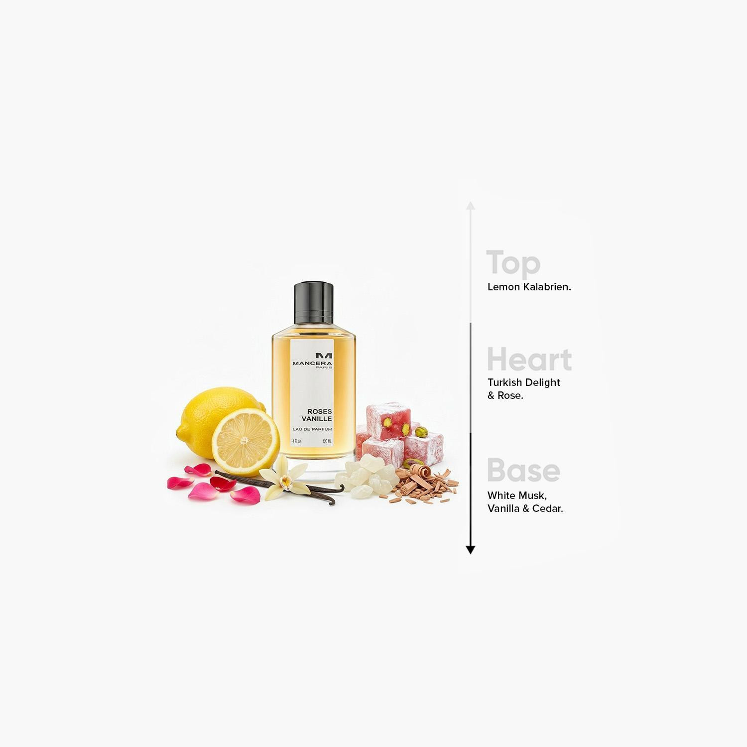 عطر مانسيرا روزيس فانيل أو دو بارفان سبراي للنساء - 120 مل-beautyandpersonalcare-fragrance-women-image-4