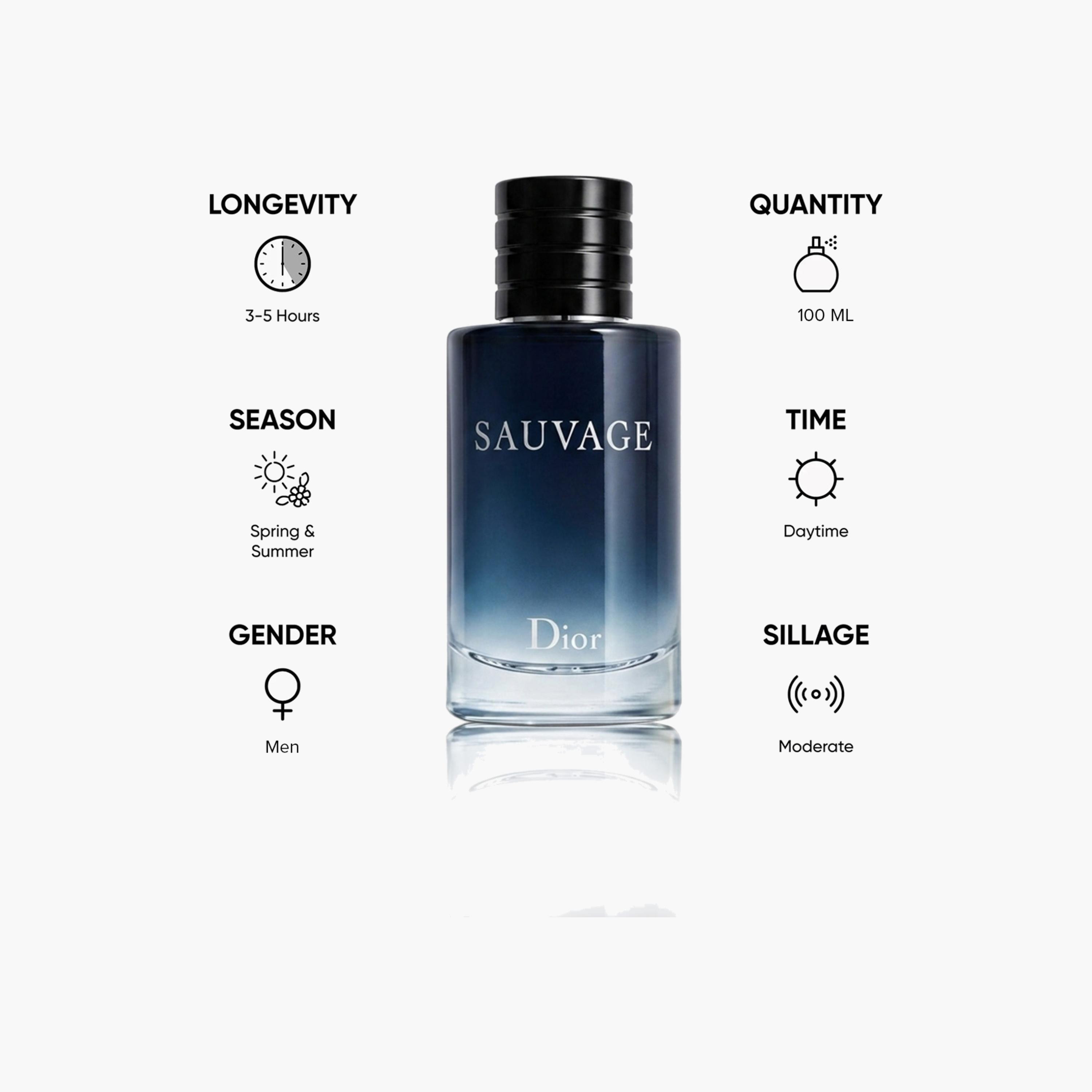 Christian Dior Men's Sauvage Black Eau De Toilette Spray - 100 ml-beautyandpersonalcare-fragrance-men-image-5