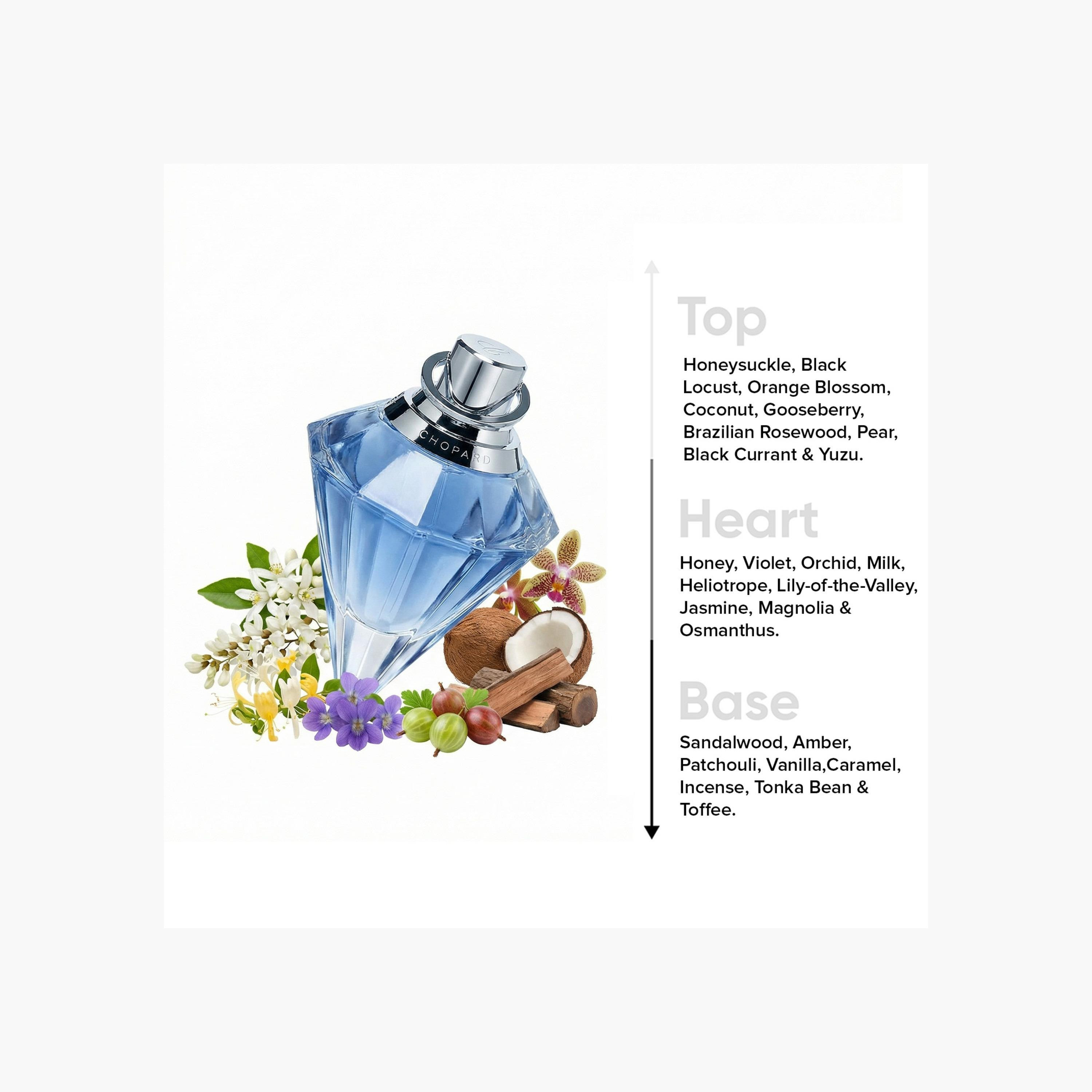 بخاخ معطر للجسم أو دو برفيوم ويش للنساء من شوبارد - 75 مل-beautyandpersonalcare-fragrance-women-image-4